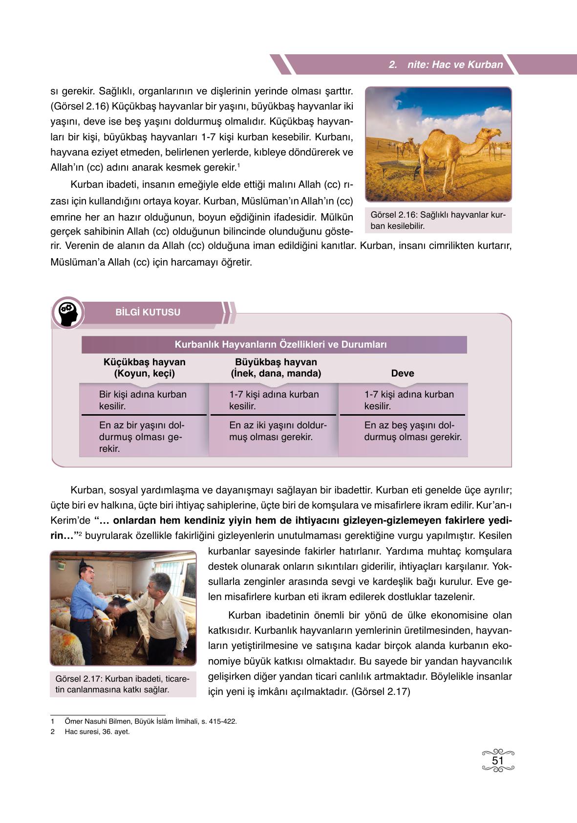 7. Sınıf Erkad Yayıncılık Din Kültürü Ve Ahlak Bilgisi Ders Kitabı Sayfa 51 Cevapları