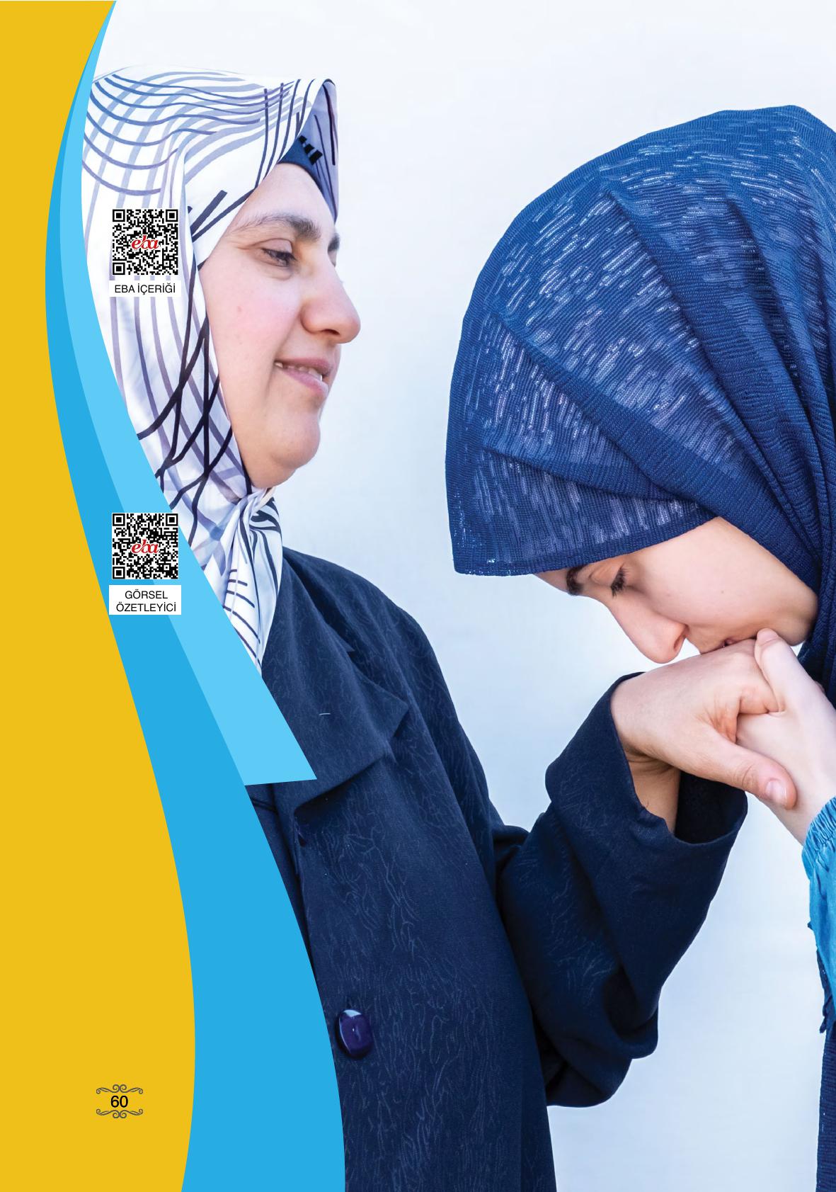 7. Sınıf Erkad Yayıncılık Din Kültürü Ve Ahlak Bilgisi Ders Kitabı Sayfa 60 Cevapları