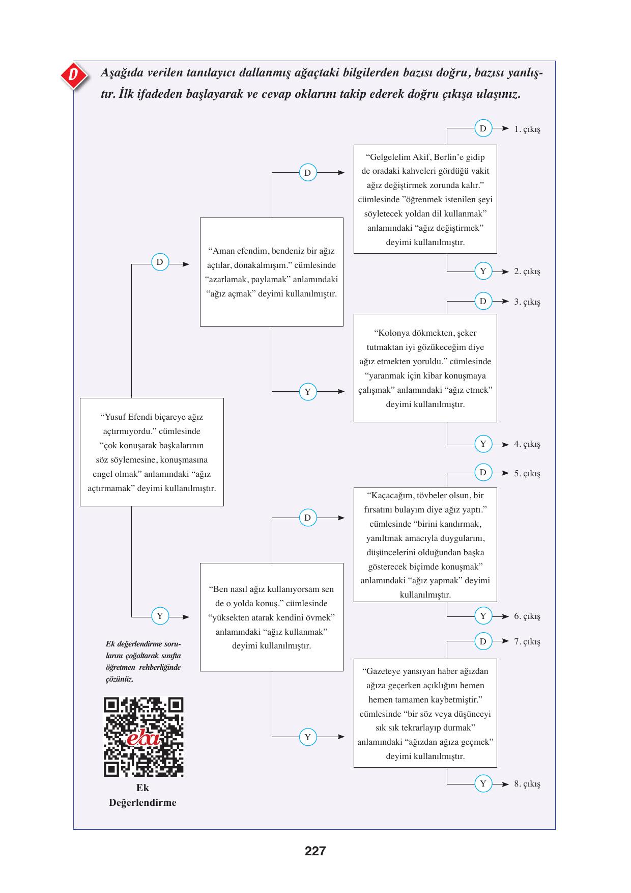 8. Sınıf Hecce Yayıncılık Türkçe Ders Kitabı Sayfa 227 Cevapları 8. Sınıf Hecce Yayıncılık Türkçe Ders Kitabı Sayfa 227 Cevapları