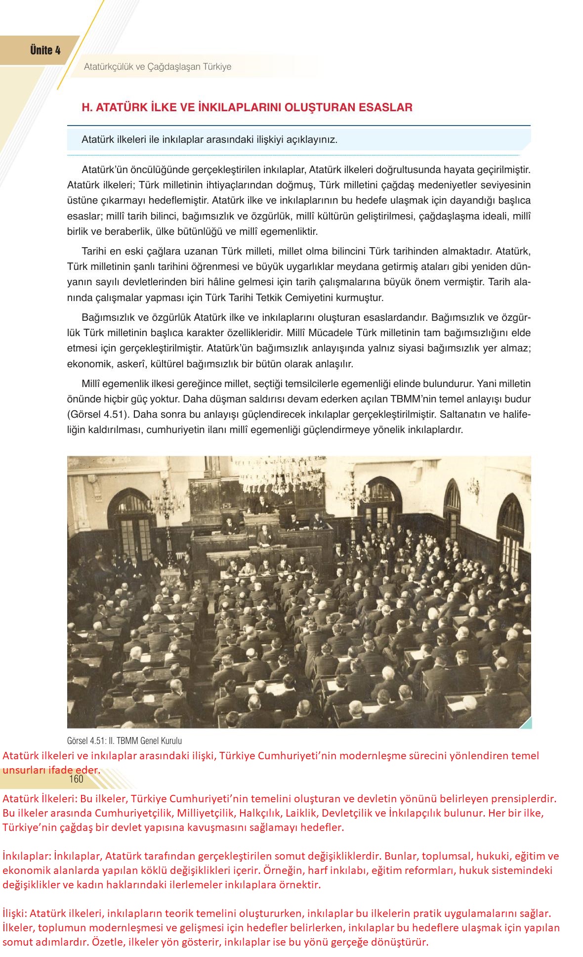8. Sınıf Semih Ofset SEK Yayınları İnkılap Tarihi Ders Kitabı Sayfa 160 Cevapları 8. Sınıf Semih Ofset SEK Yayınları İnkılap Tarihi Ders Kitabı Sayfa 160 Cevapları