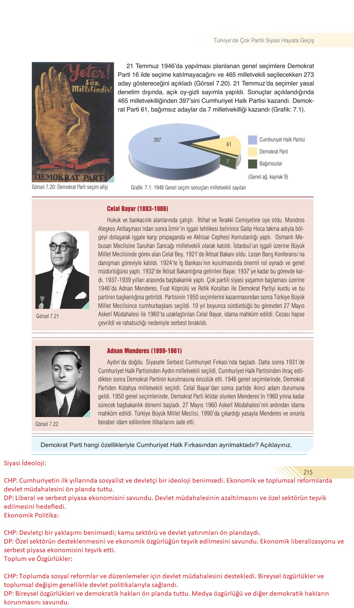8. Sınıf Semih Ofset SEK Yayınları İnkılap Tarihi Ders Kitabı Sayfa 215 Cevapları 8. Sınıf Semih Ofset SEK Yayınları İnkılap Tarihi Ders Kitabı Sayfa 215 Cevapları