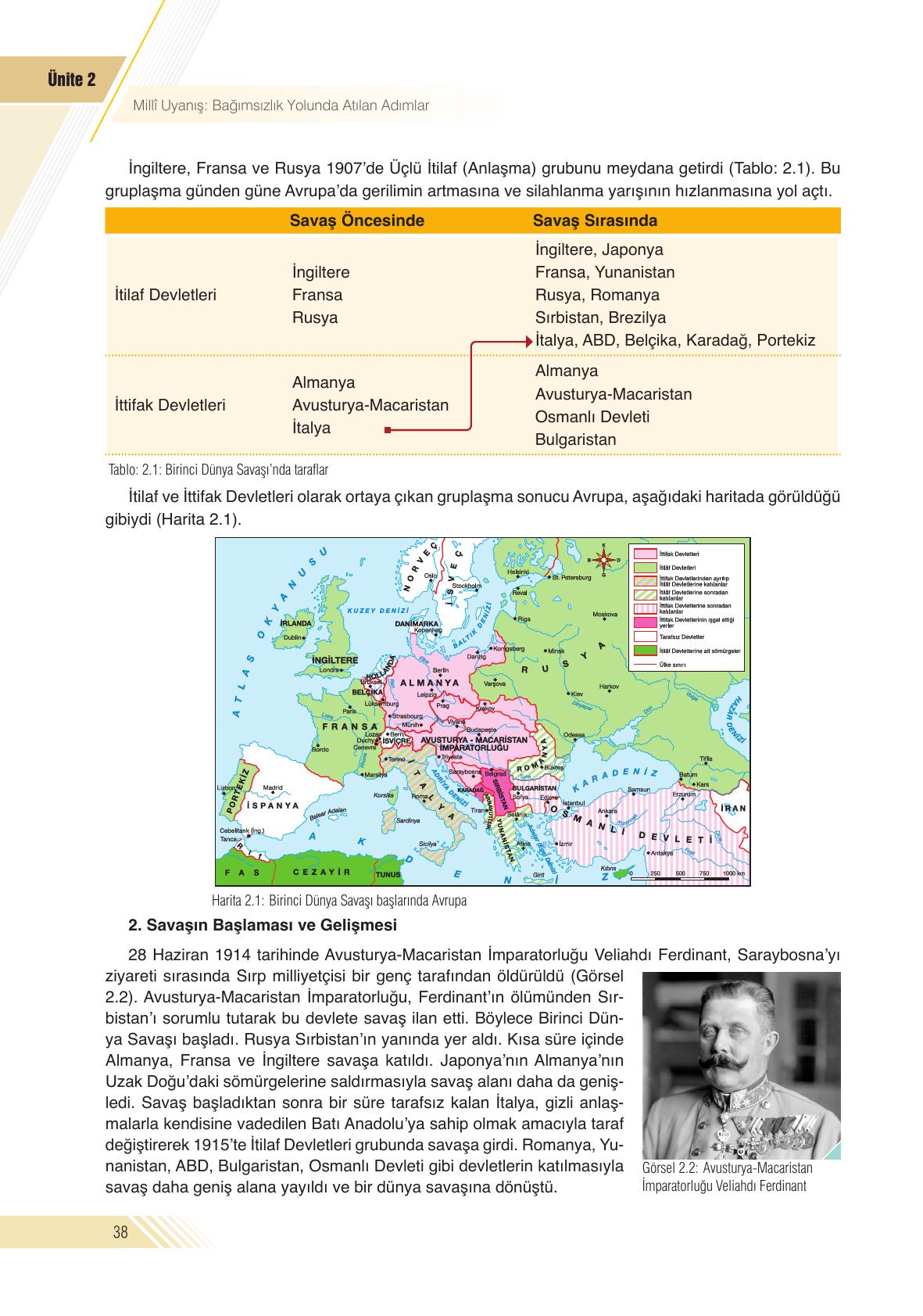 8. Sınıf Semih Ofset SEK Yayınları İnkılap Tarihi Ders Kitabı Sayfa 38 Cevapları 8. Sınıf Semih Ofset SEK Yayınları İnkılap Tarihi Ders Kitabı Sayfa 38 Cevapları