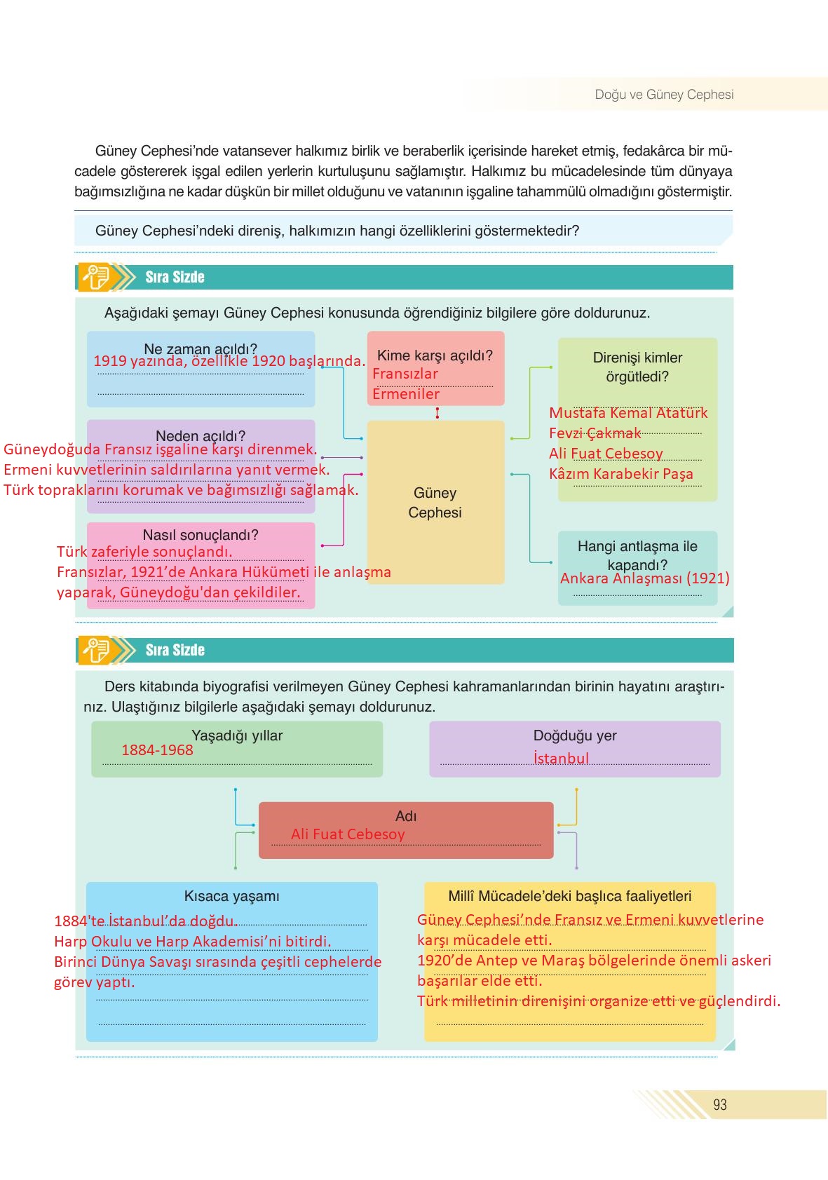 8. Sınıf Semih Ofset SEK Yayınları İnkılap Tarihi Ders Kitabı Sayfa 93 Cevapları