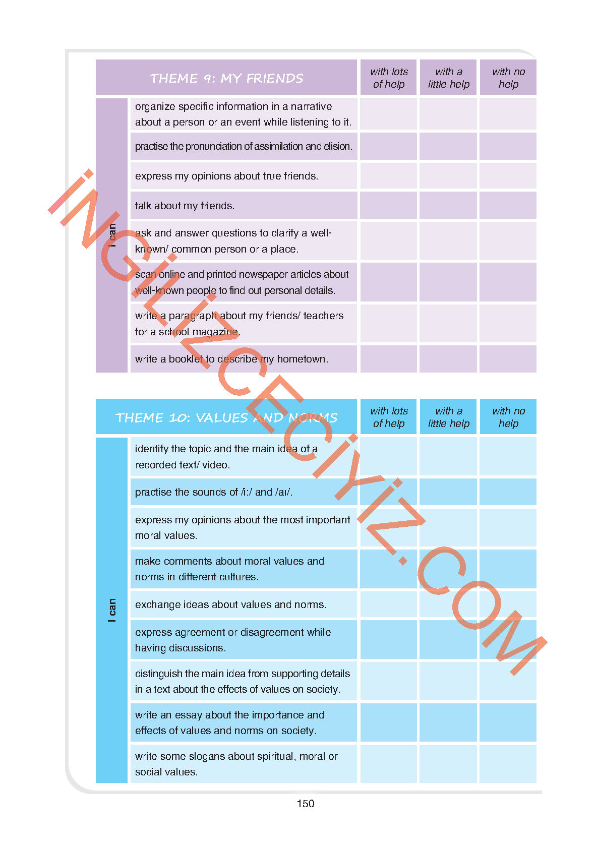 11. Sınıf Yıldırım Yayınları İngilizce Ders Kitabı Sayfa 150 Cevapları 11. Sınıf Yıldırım Yayınları İngilizce Ders Kitabı Sayfa 150 Cevapları