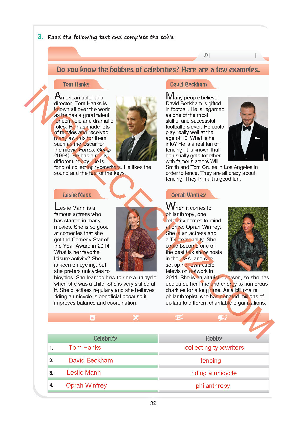 11. Sınıf Yıldırım Yayınları İngilizce Ders Kitabı Sayfa 32 Cevapları 11. Sınıf Yıldırım Yayınları İngilizce Ders Kitabı Sayfa 32 Cevapları