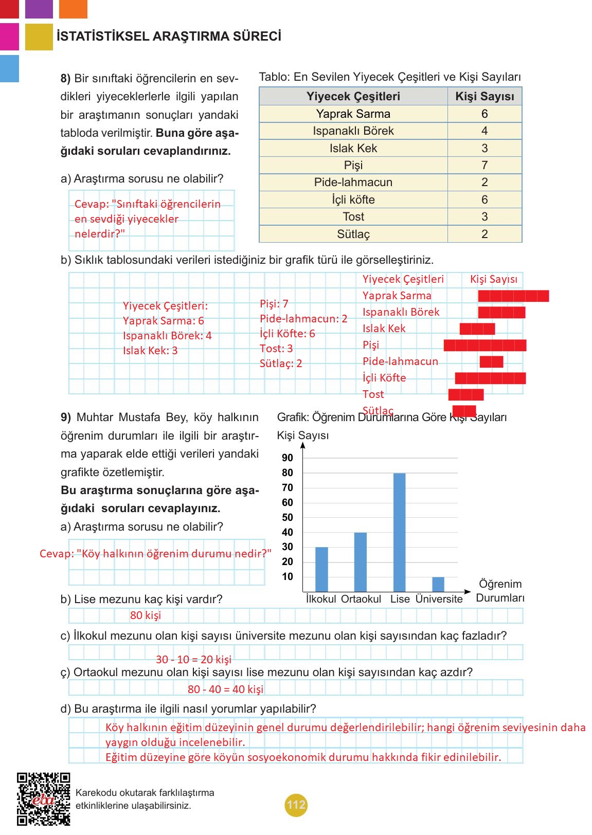 5. Sınıf Meb Yayınları 2. Kitap Matematik Ders Kitabı Sayfa 112 Cevapları