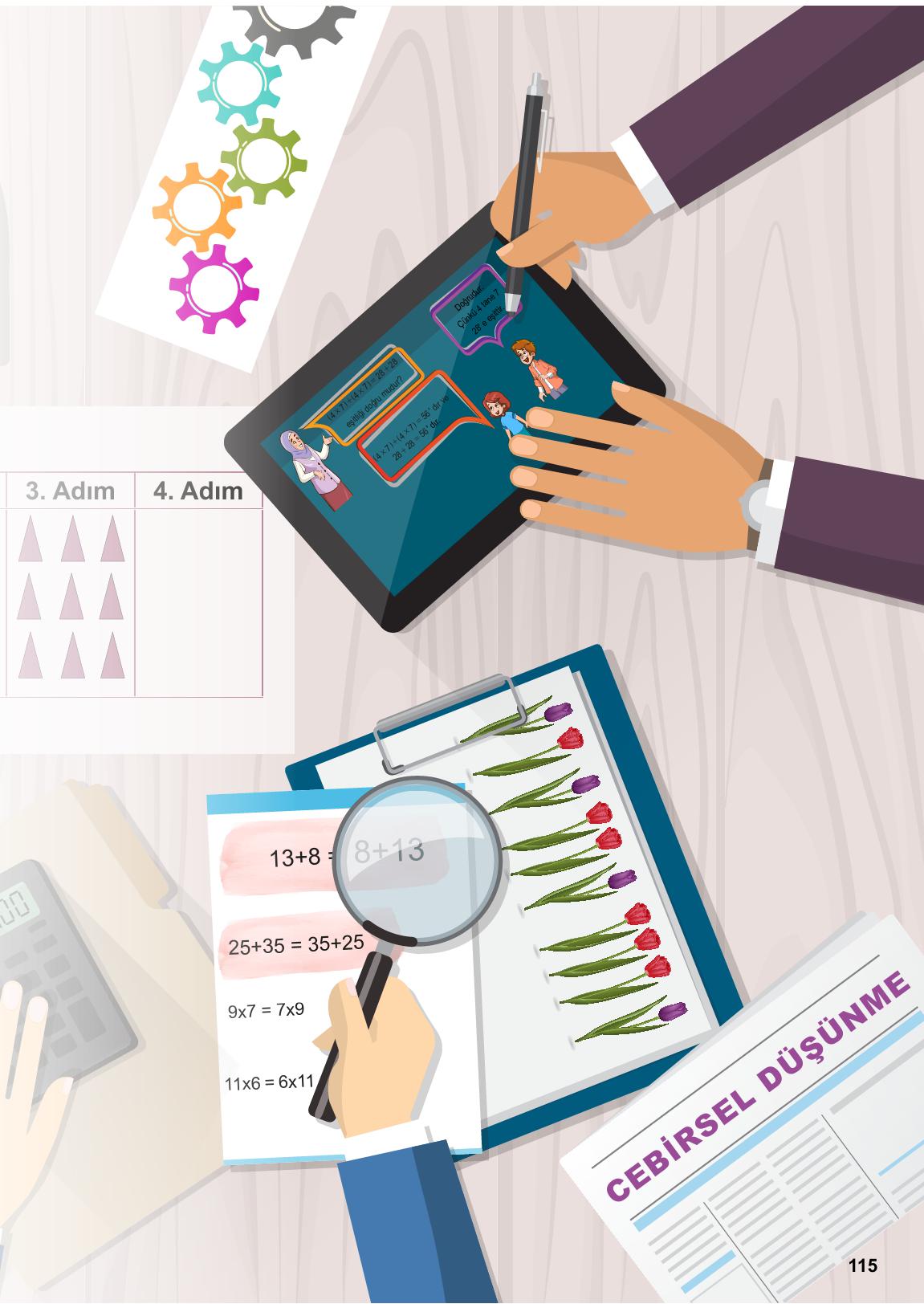 5. Sınıf Meb Yayınları 2. Kitap Matematik Ders Kitabı Sayfa 115 Cevapları