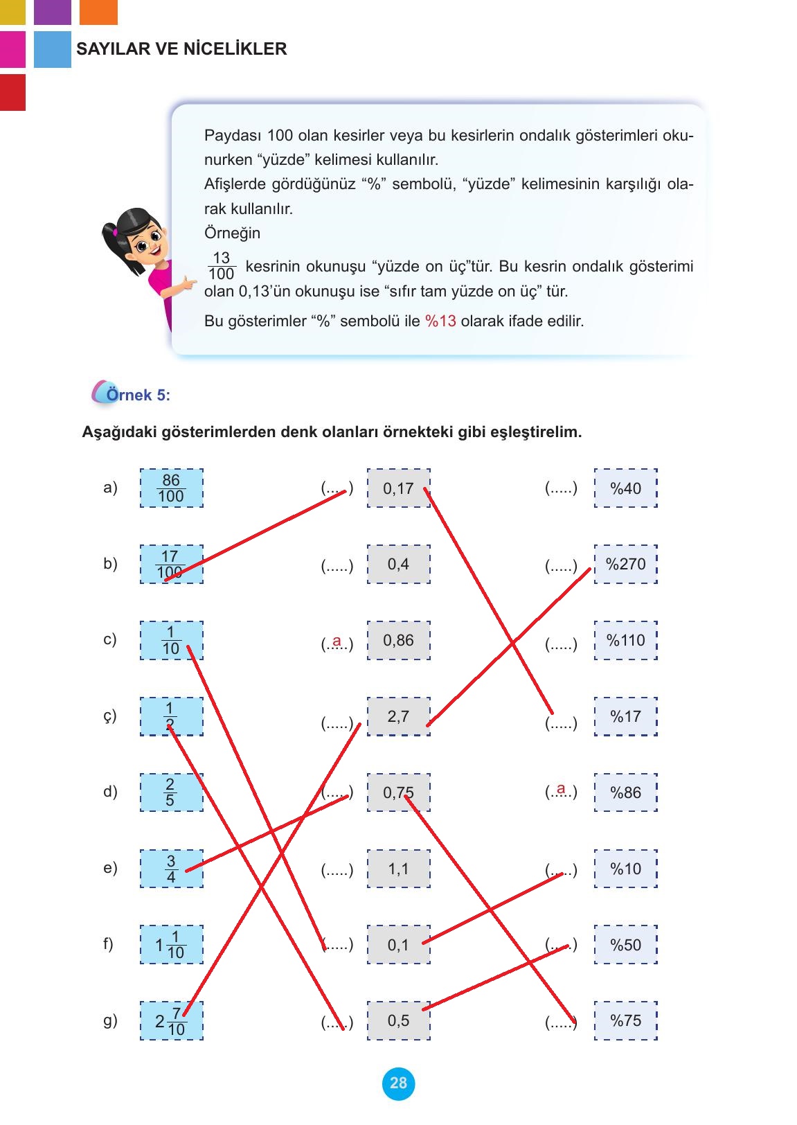 5. Sınıf Meb Yayınları 2. Kitap Matematik Ders Kitabı Sayfa 28 Cevapları