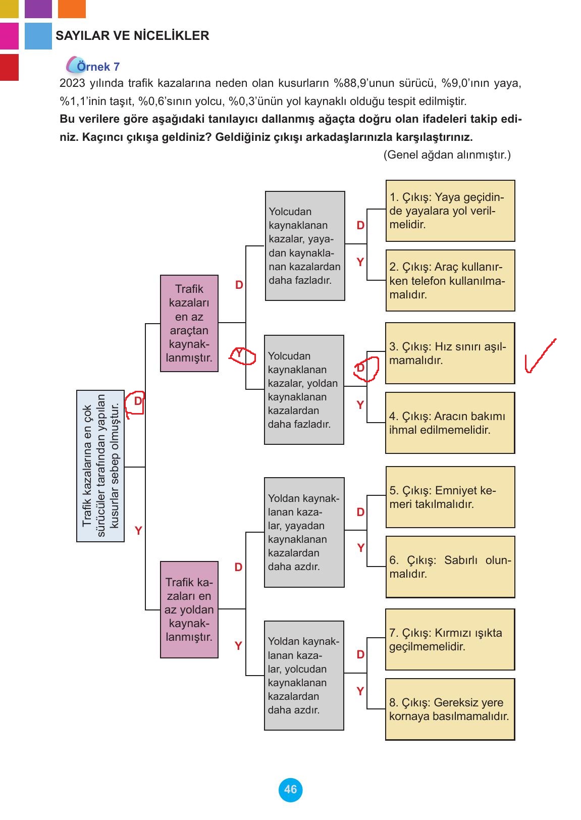 5. Sınıf Meb Yayınları 2. Kitap Matematik Ders Kitabı Sayfa 46 Cevapları