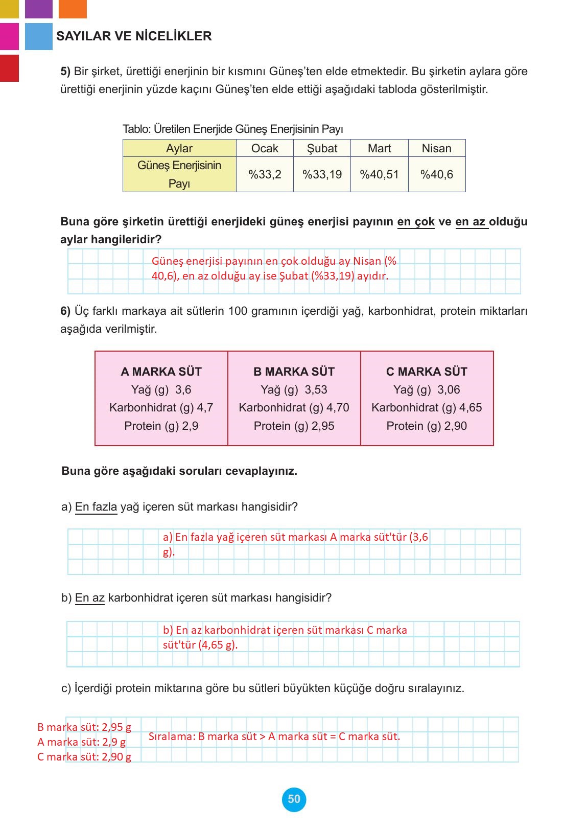 5. Sınıf Meb Yayınları 2. Kitap Matematik Ders Kitabı Sayfa 50 Cevapları 5. Sınıf Meb Yayınları 2. Kitap Matematik Ders Kitabı Sayfa 50 Cevapları