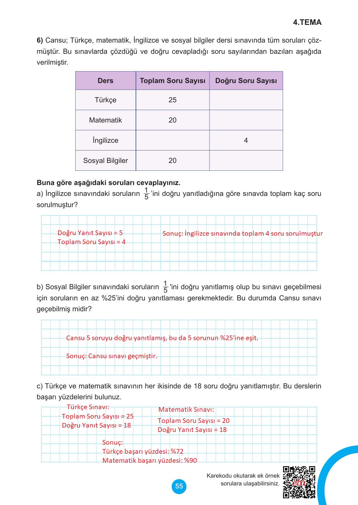 5. Sınıf Meb Yayınları 2. Kitap Matematik Ders Kitabı Sayfa 55 Cevapları