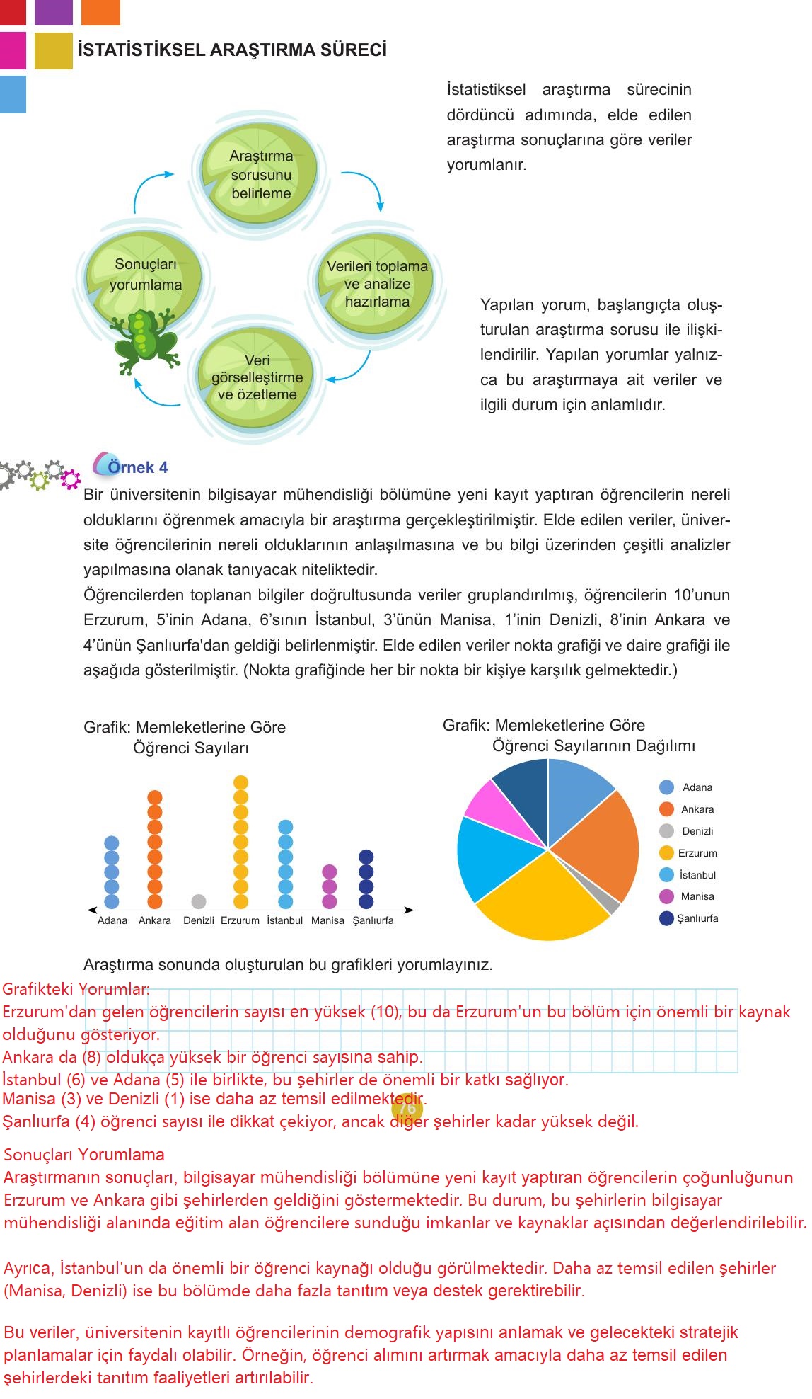 5. Sınıf Meb Yayınları 2. Kitap Matematik Ders Kitabı Sayfa 76 Cevapları