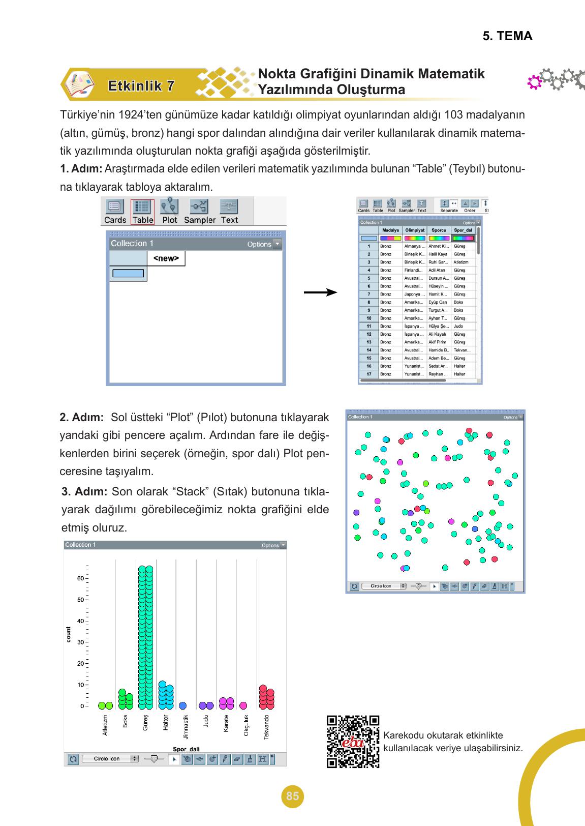 5. Sınıf Meb Yayınları 2. Kitap Matematik Ders Kitabı Sayfa 85 Cevapları