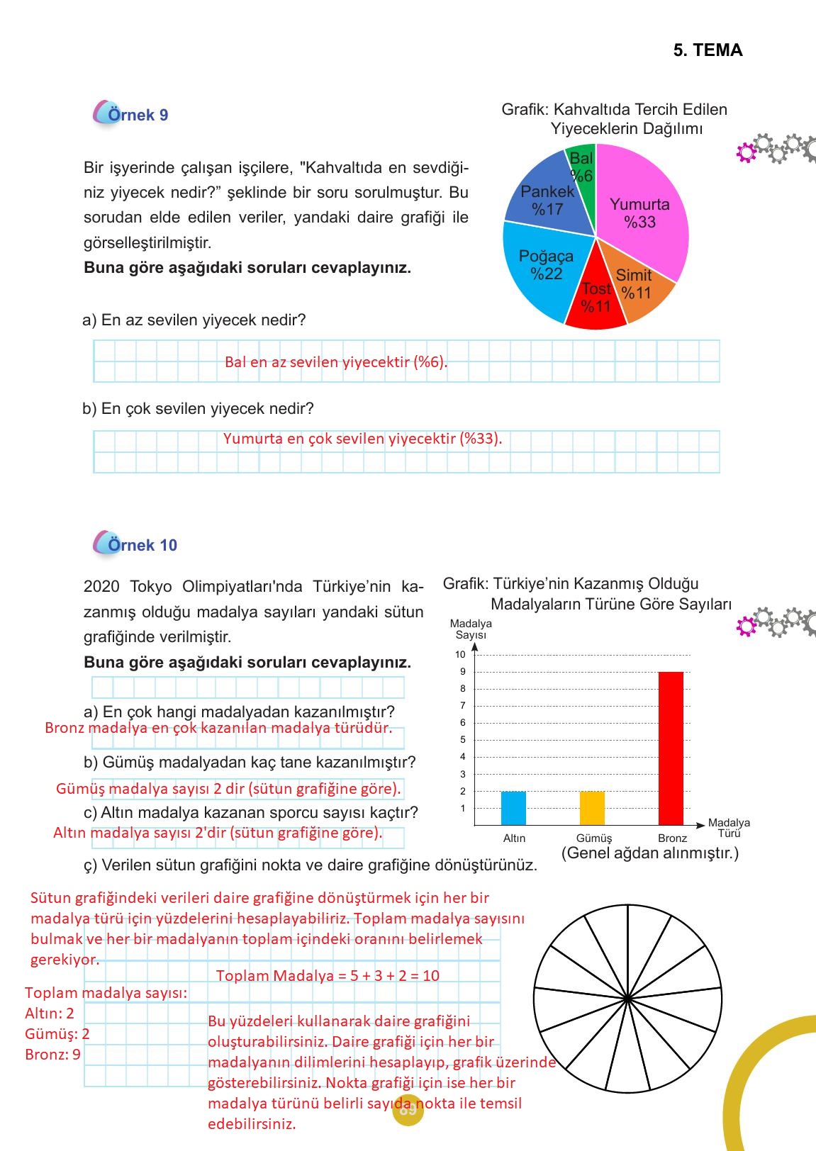 5. Sınıf Meb Yayınları 2. Kitap Matematik Ders Kitabı Sayfa 89 Cevapları