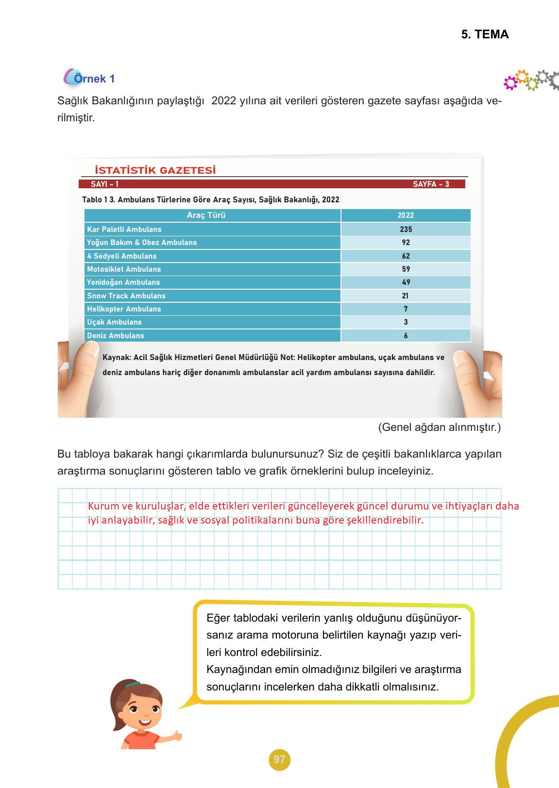 5. Sınıf Meb Yayınları 2. Kitap Matematik Ders Kitabı Sayfa 97 Cevapları
