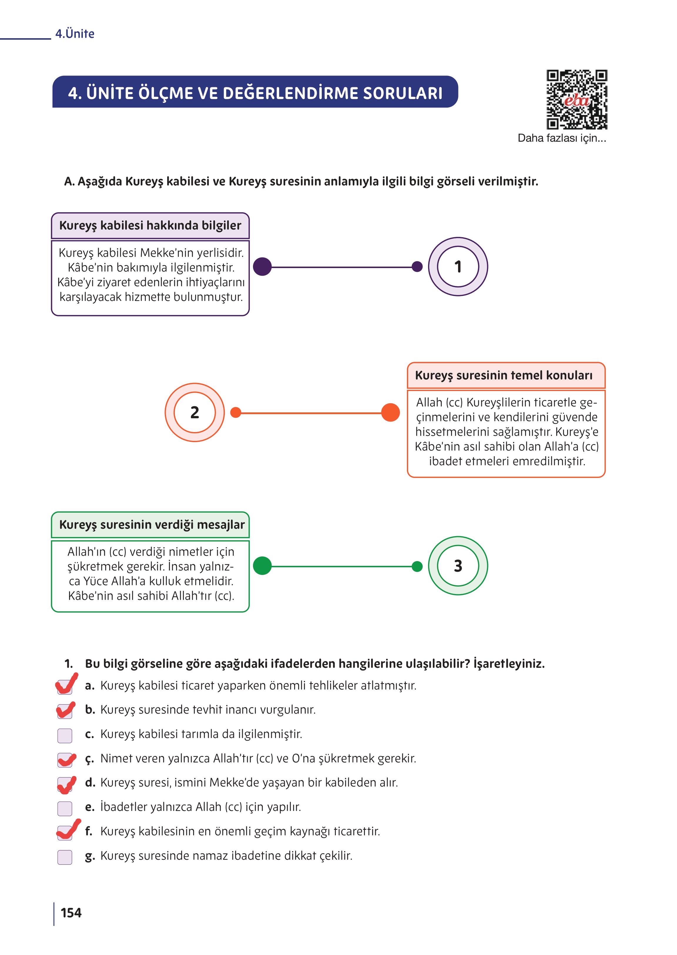 5. Sınıf Meb Yayınları Din Kültürü Ve Ahlak Bilgisi Ders Kitabı Sayfa 154 Cevapları
