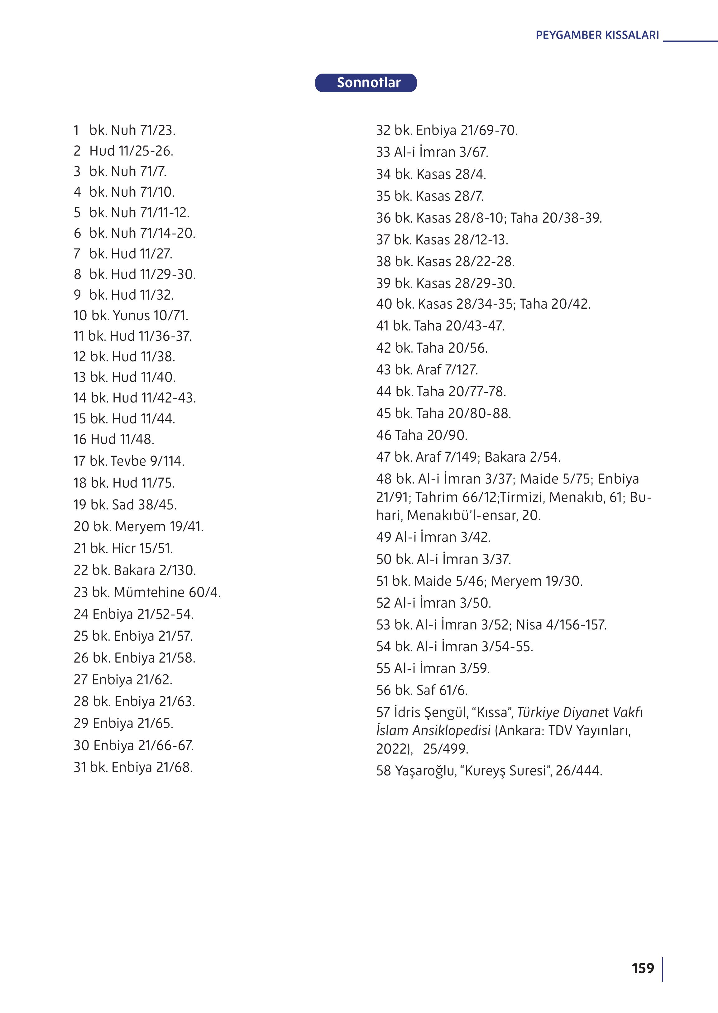 5. Sınıf Meb Yayınları Din Kültürü Ve Ahlak Bilgisi Ders Kitabı Sayfa 159 Cevapları