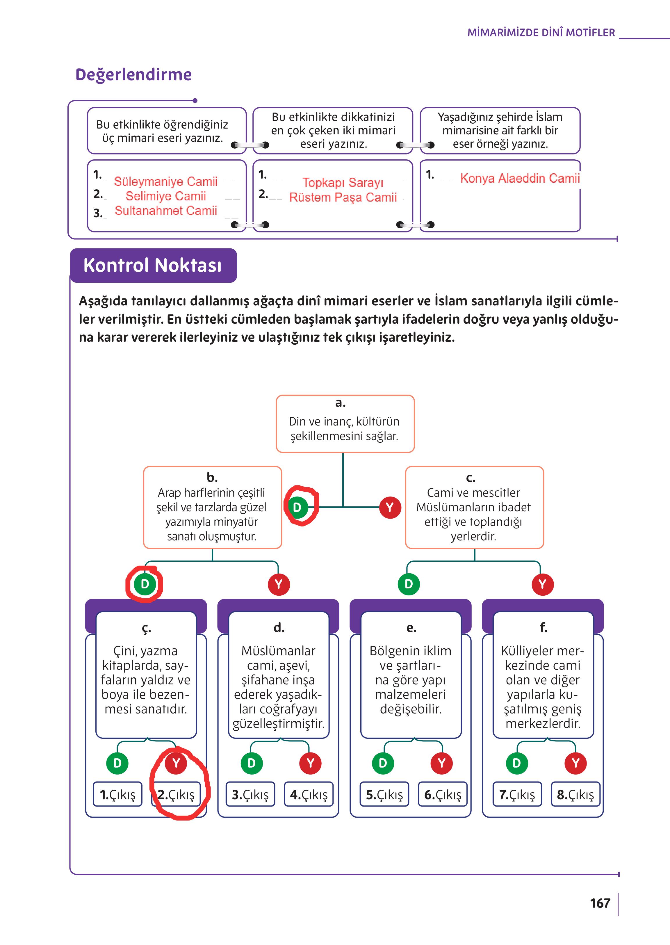 5. Sınıf Meb Yayınları Din Kültürü Ve Ahlak Bilgisi Ders Kitabı Sayfa 167 Cevapları