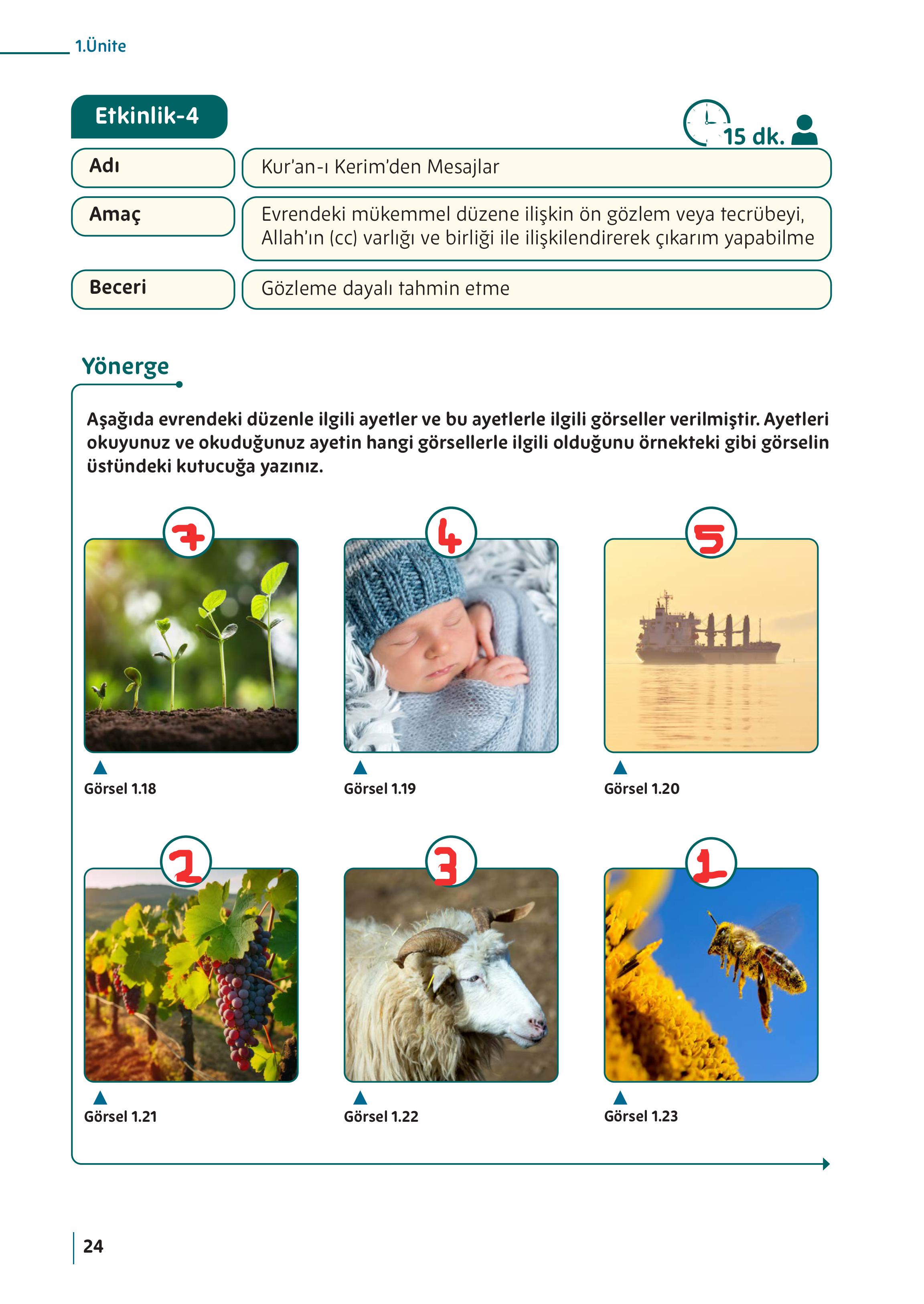 5. Sınıf Meb Yayınları Din Kültürü Ve Ahlak Bilgisi Ders Kitabı Sayfa 24 Cevapları