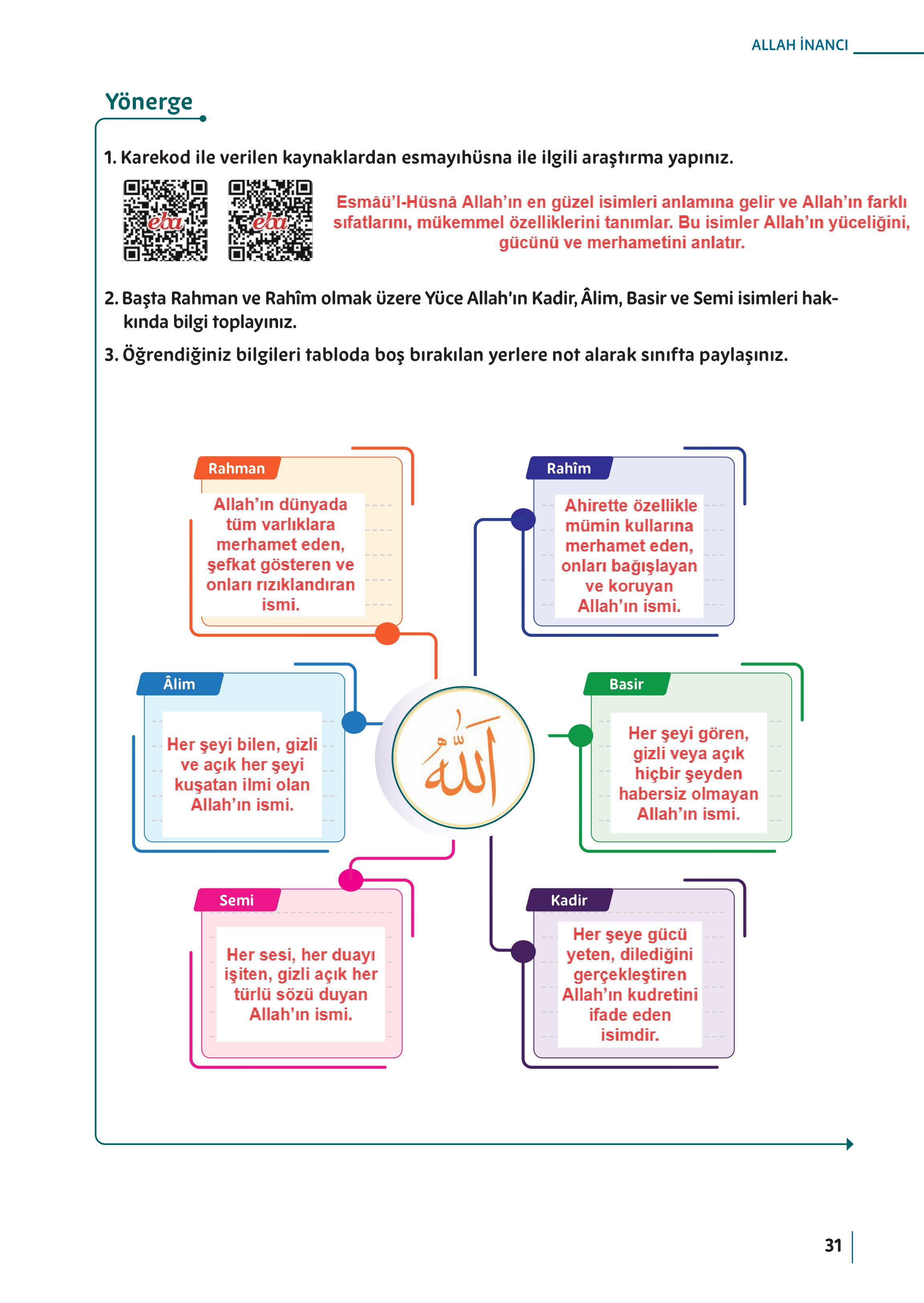 5. Sınıf Meb Yayınları Din Kültürü Ve Ahlak Bilgisi Ders Kitabı Sayfa 31 Cevapları 5. Sınıf Meb Yayınları Din Kültürü Ve Ahlak Bilgisi Ders Kitabı Sayfa 31 Cevapları