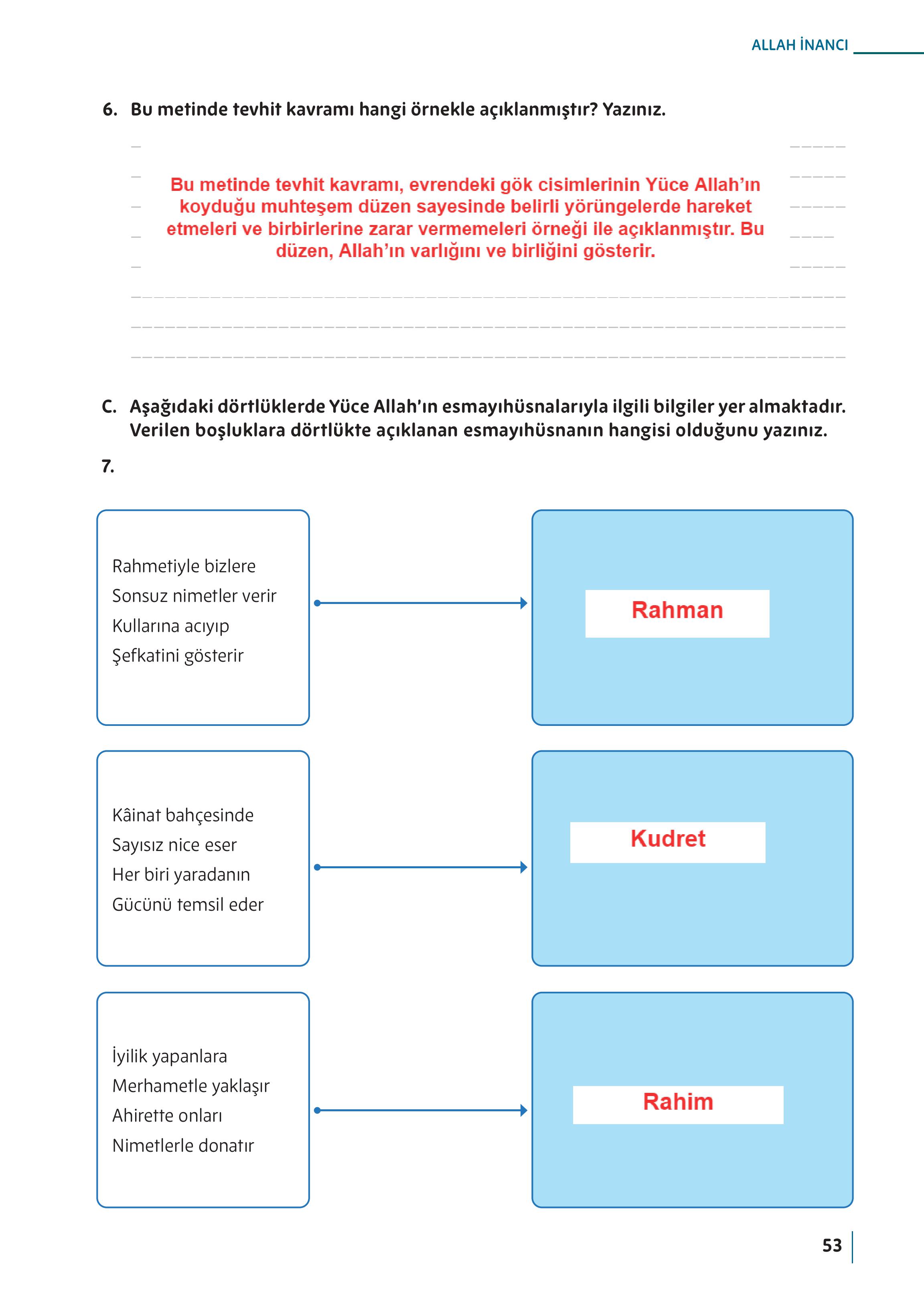 5. Sınıf Meb Yayınları Din Kültürü Ve Ahlak Bilgisi Ders Kitabı Sayfa 53 Cevapları