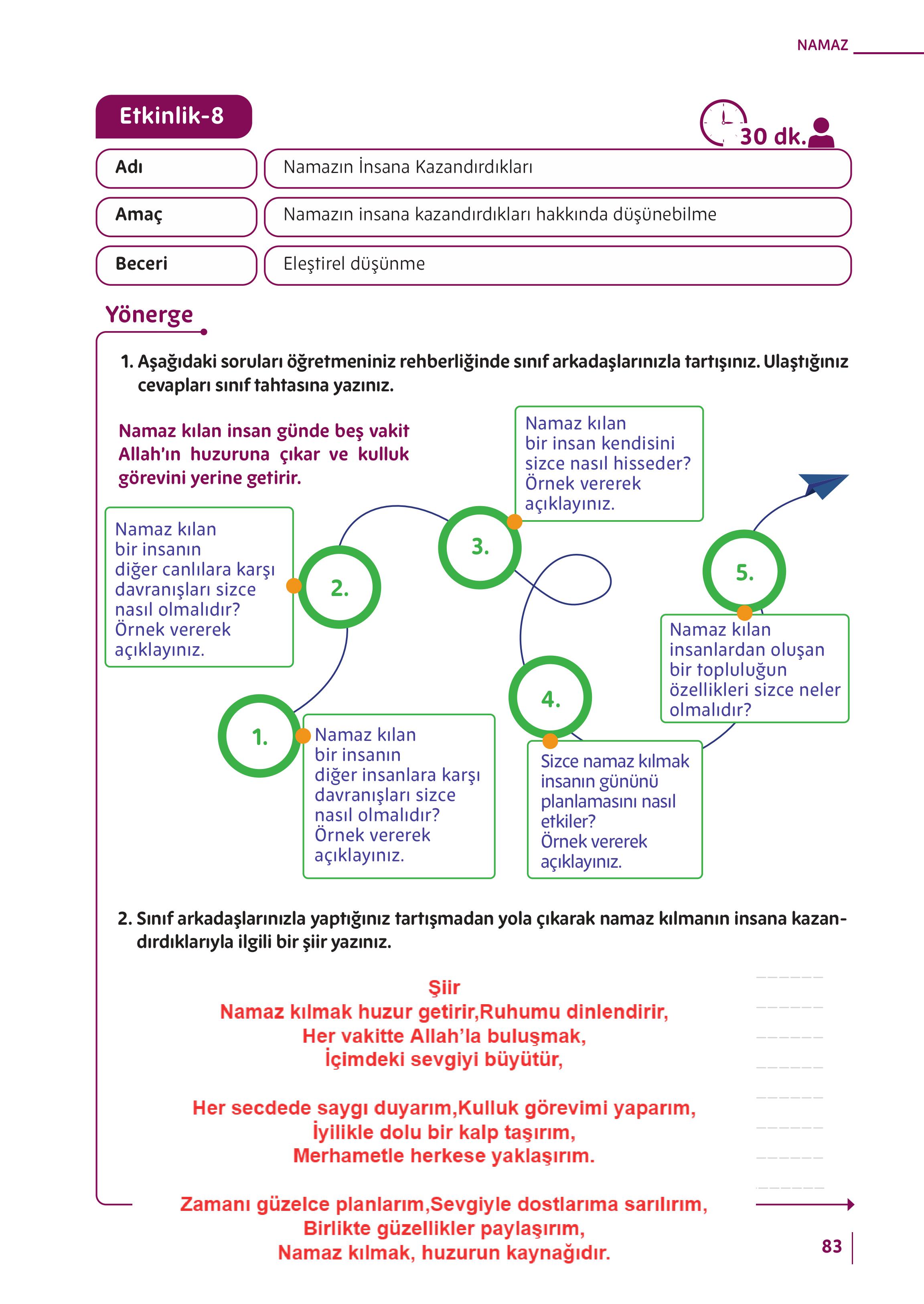 5. Sınıf Meb Yayınları Din Kültürü Ve Ahlak Bilgisi Ders Kitabı Sayfa 83 Cevapları