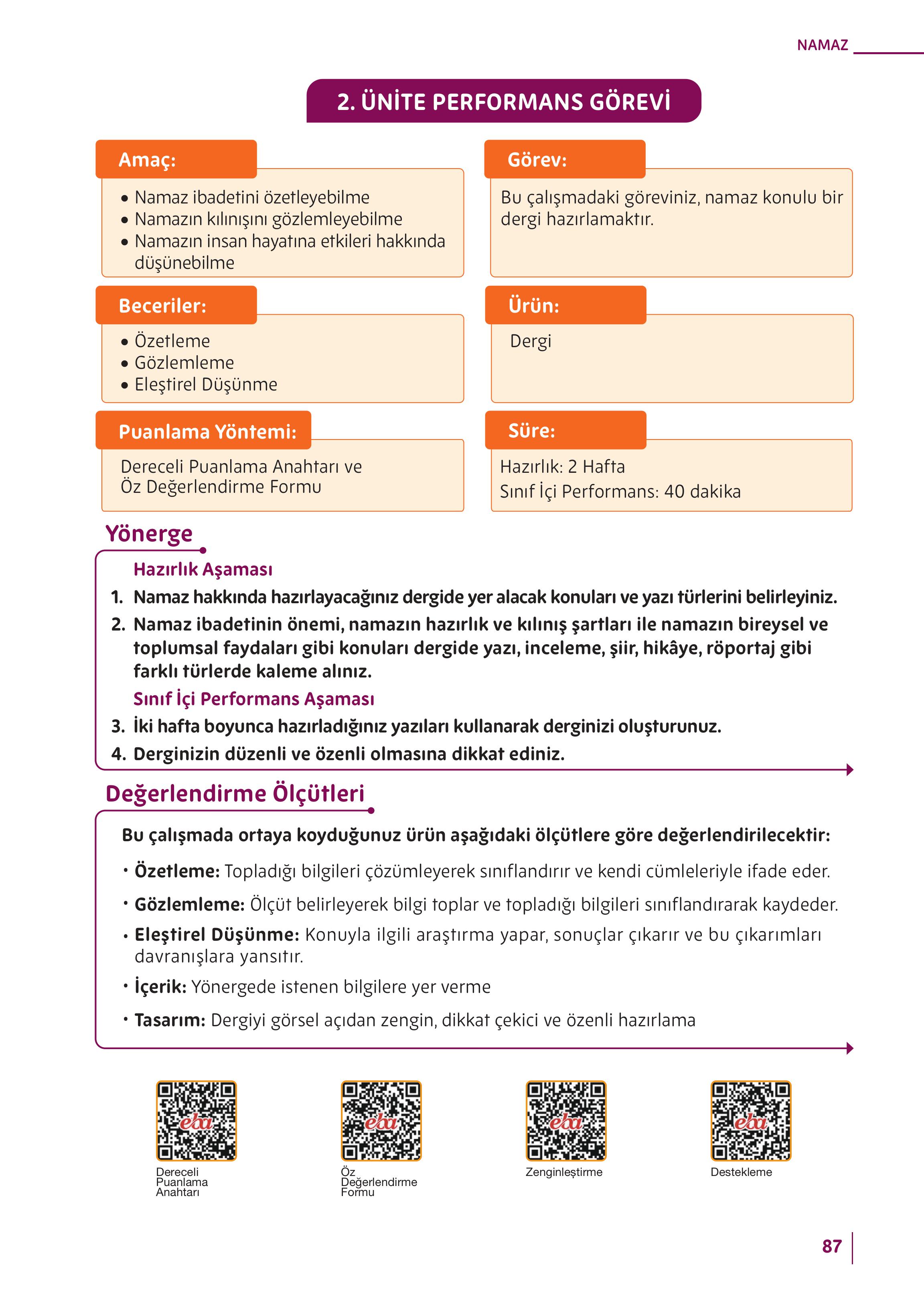 5. Sınıf Meb Yayınları Din Kültürü Ve Ahlak Bilgisi Ders Kitabı Sayfa 87 Cevapları