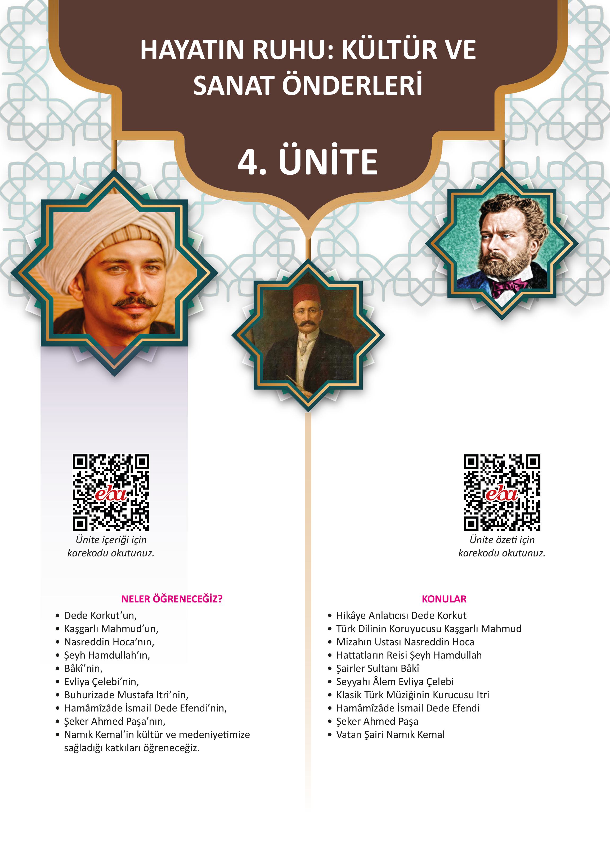 5. Sınıf Meb Yayınları Kültür Ve Medeniyetimize Yön Verenler Ders Kitabı Sayfa 110 Cevapları