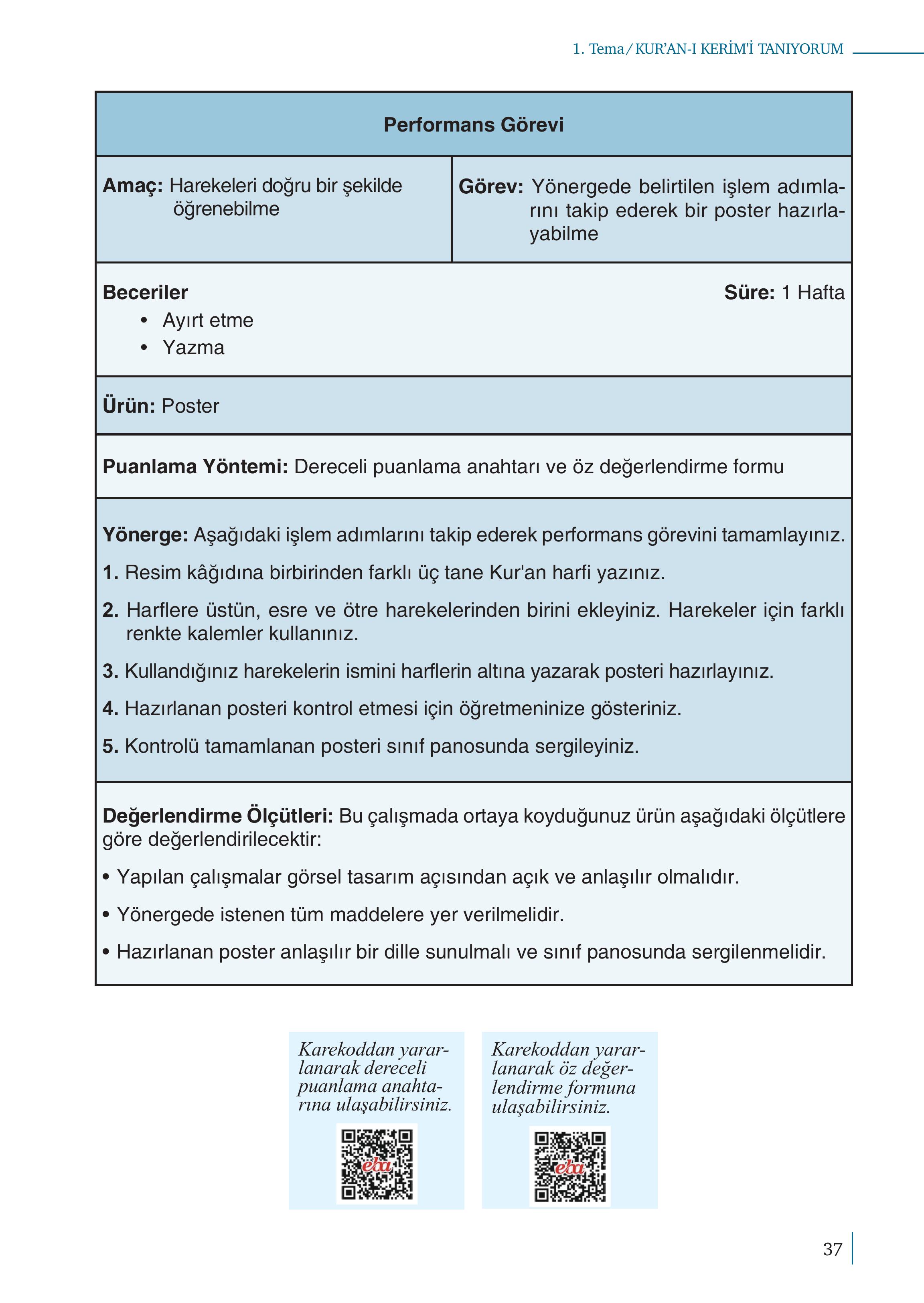 5. Sınıf Meb Yayınları Kur'an- Kerim Ders Kitabı Sayfa 37 Cevapları