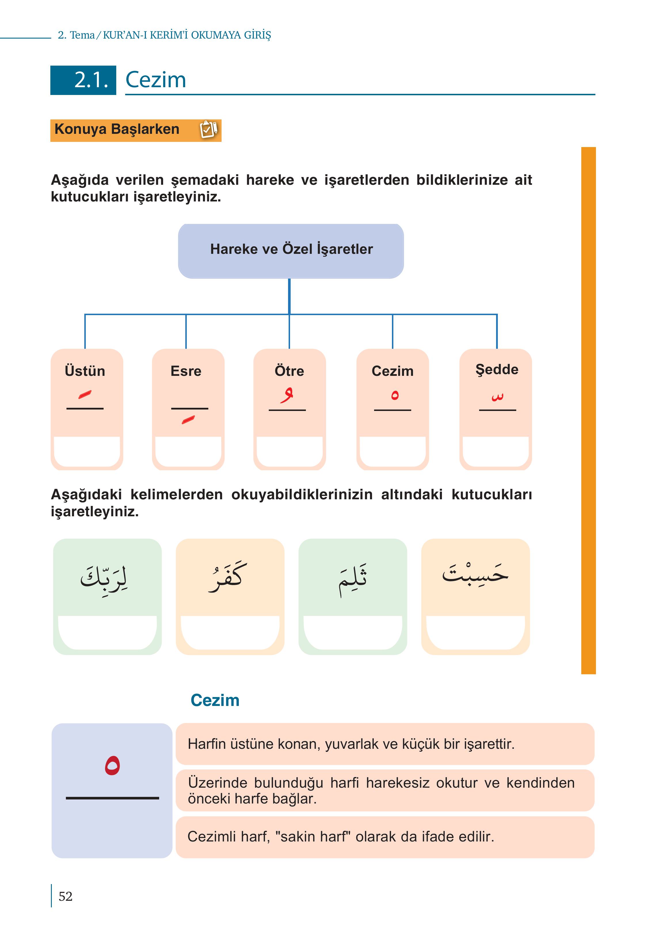 5. Sınıf Meb Yayınları Kur'an- Kerim Ders Kitabı Sayfa 52 Cevapları