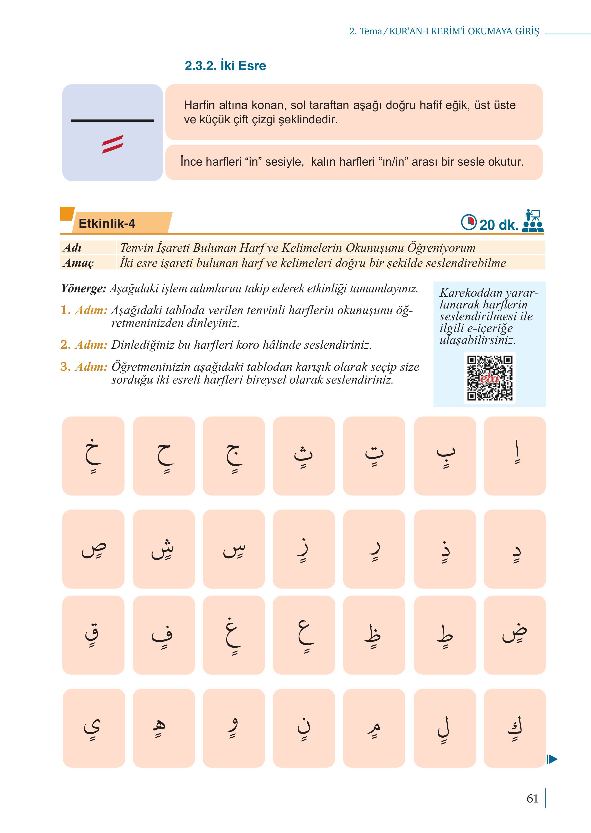 5. Sınıf Meb Yayınları Kur'an- Kerim Ders Kitabı Sayfa 61 Cevapları