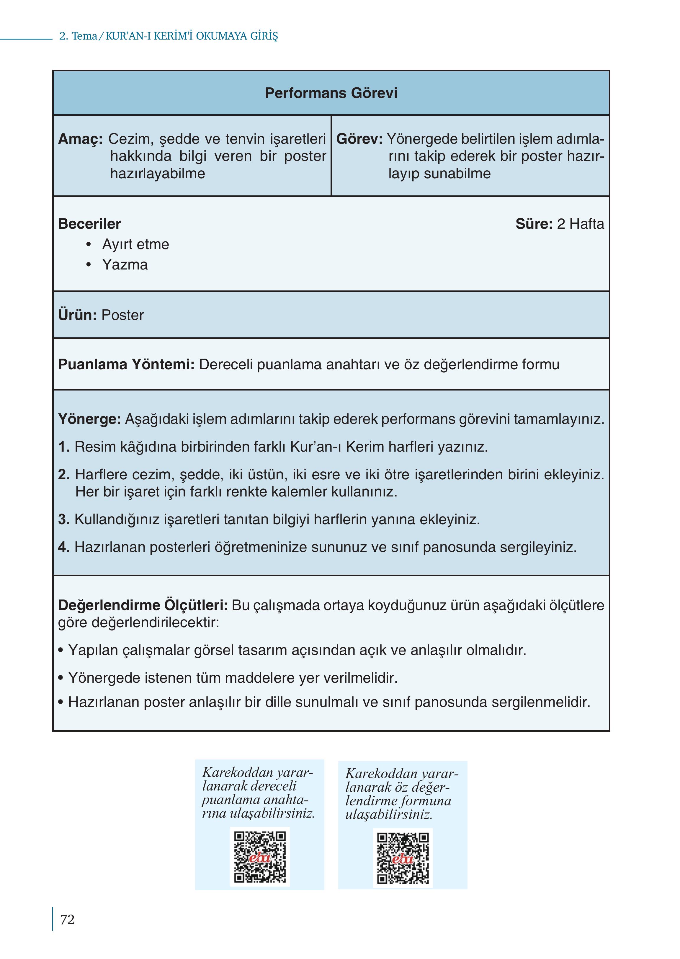 5. Sınıf Meb Yayınları Kur'an- Kerim Ders Kitabı Sayfa 72 Cevapları 5. Sınıf Meb Yayınları Kur'an- Kerim Ders Kitabı Sayfa 72 Cevapları