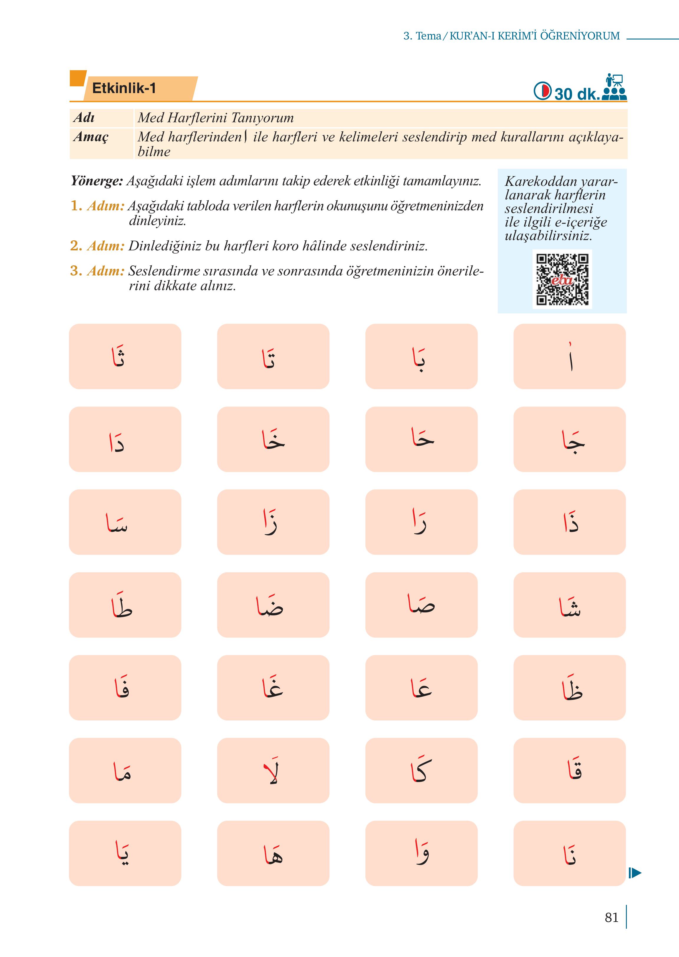 5. Sınıf Meb Yayınları Kur'an- Kerim Ders Kitabı Sayfa 81 Cevapları