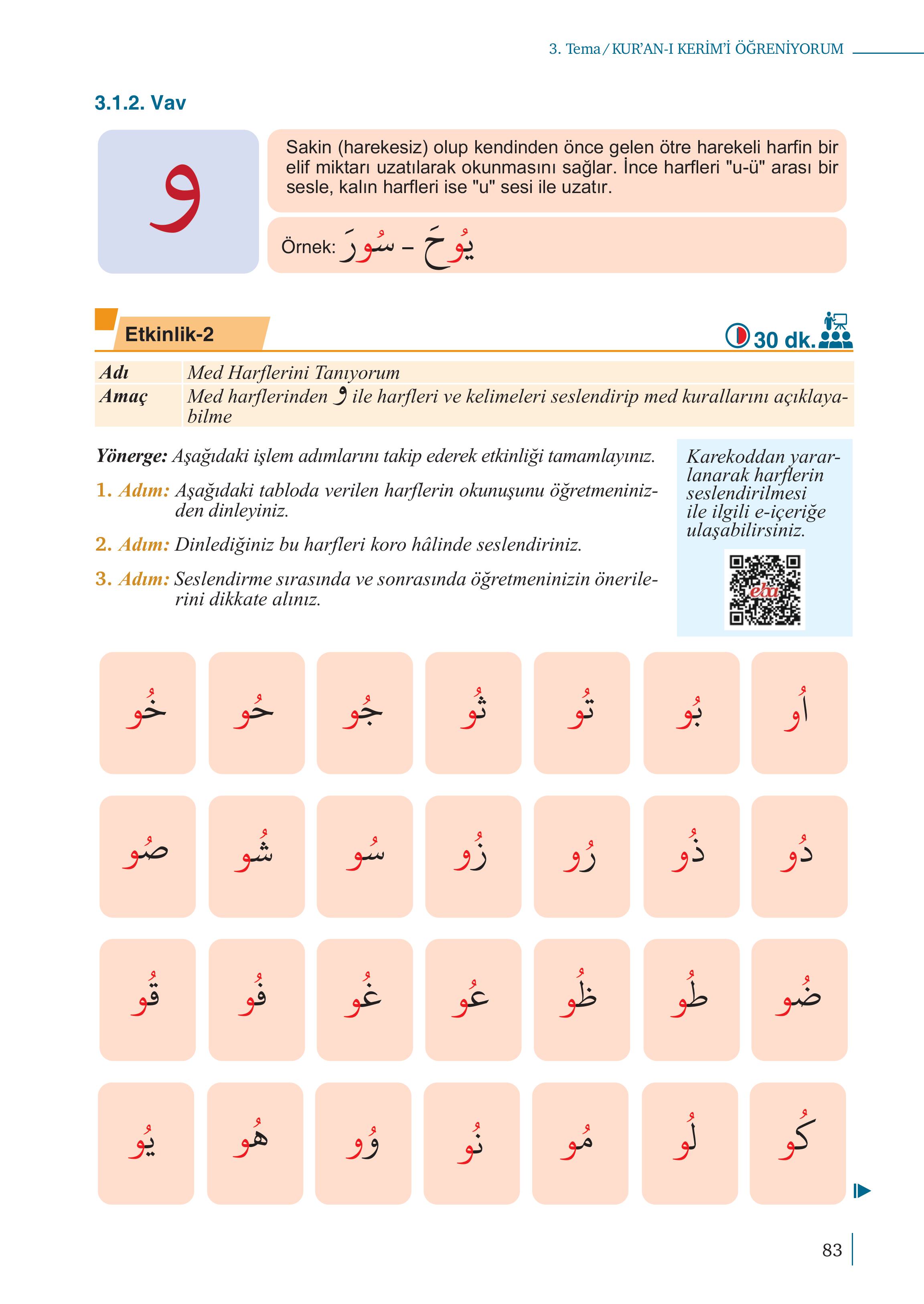 5. Sınıf Meb Yayınları Kur'an- Kerim Ders Kitabı Sayfa 83 Cevapları