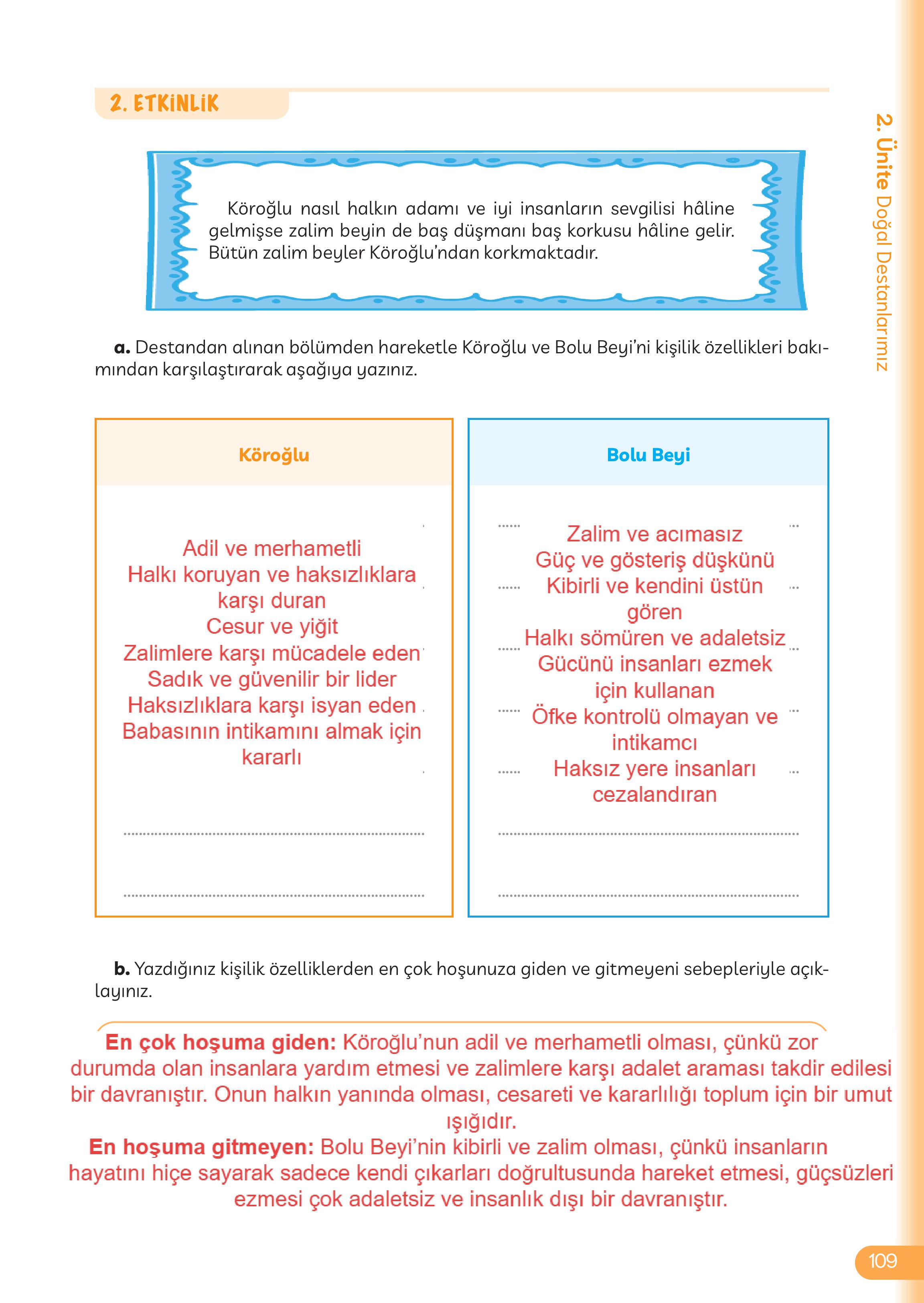 5. Sınıf Meb Yayınları Masal Ve Destanlarımız Ders Kitabı Sayfa 110 Cevapları 5. Sınıf Meb Yayınları Masal Ve Destanlarımız Ders Kitabı Sayfa 110 Cevapları