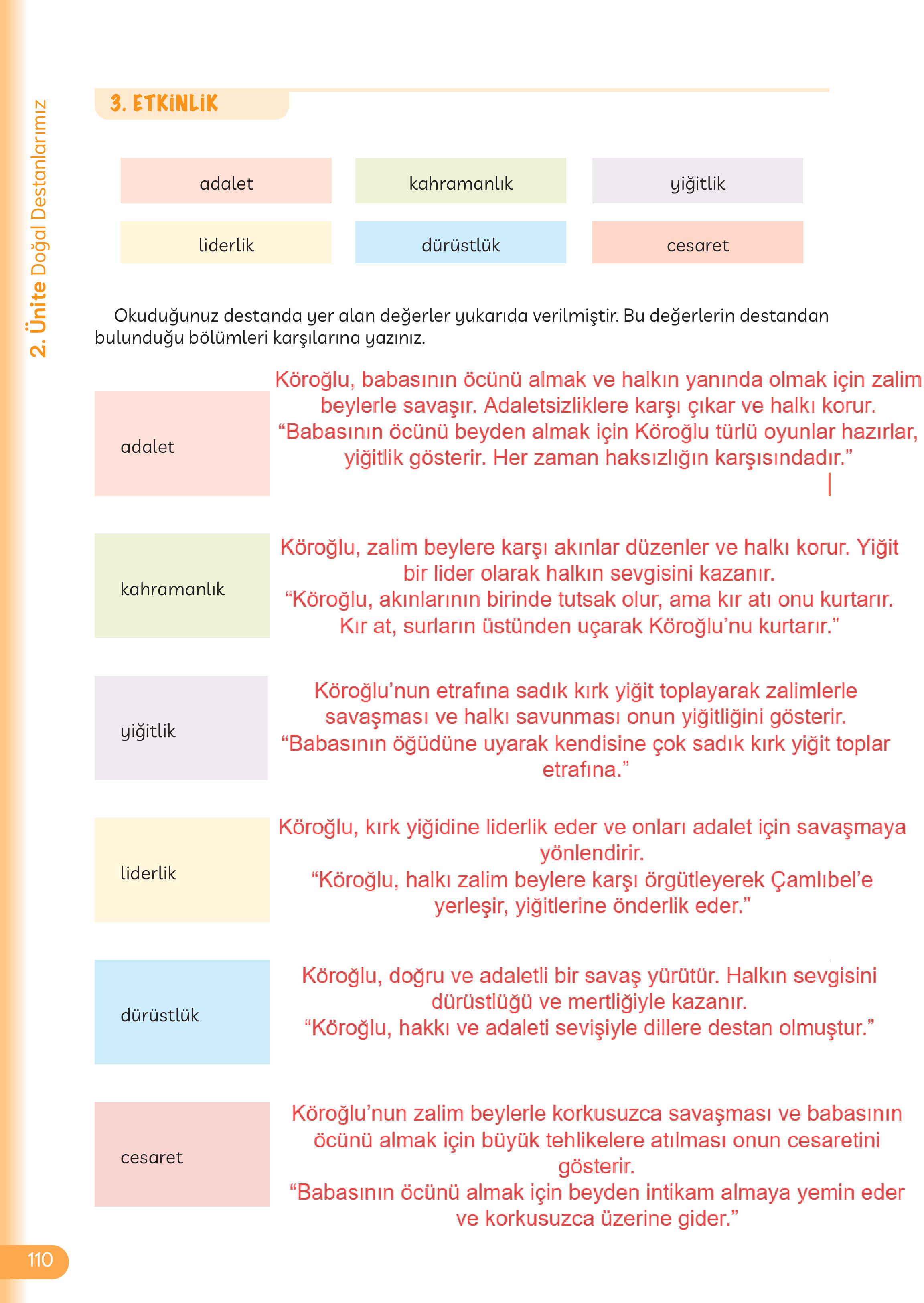 5. Sınıf Meb Yayınları Masal Ve Destanlarımız Ders Kitabı Sayfa 111 Cevapları 5. Sınıf Meb Yayınları Masal Ve Destanlarımız Ders Kitabı Sayfa 111 Cevapları