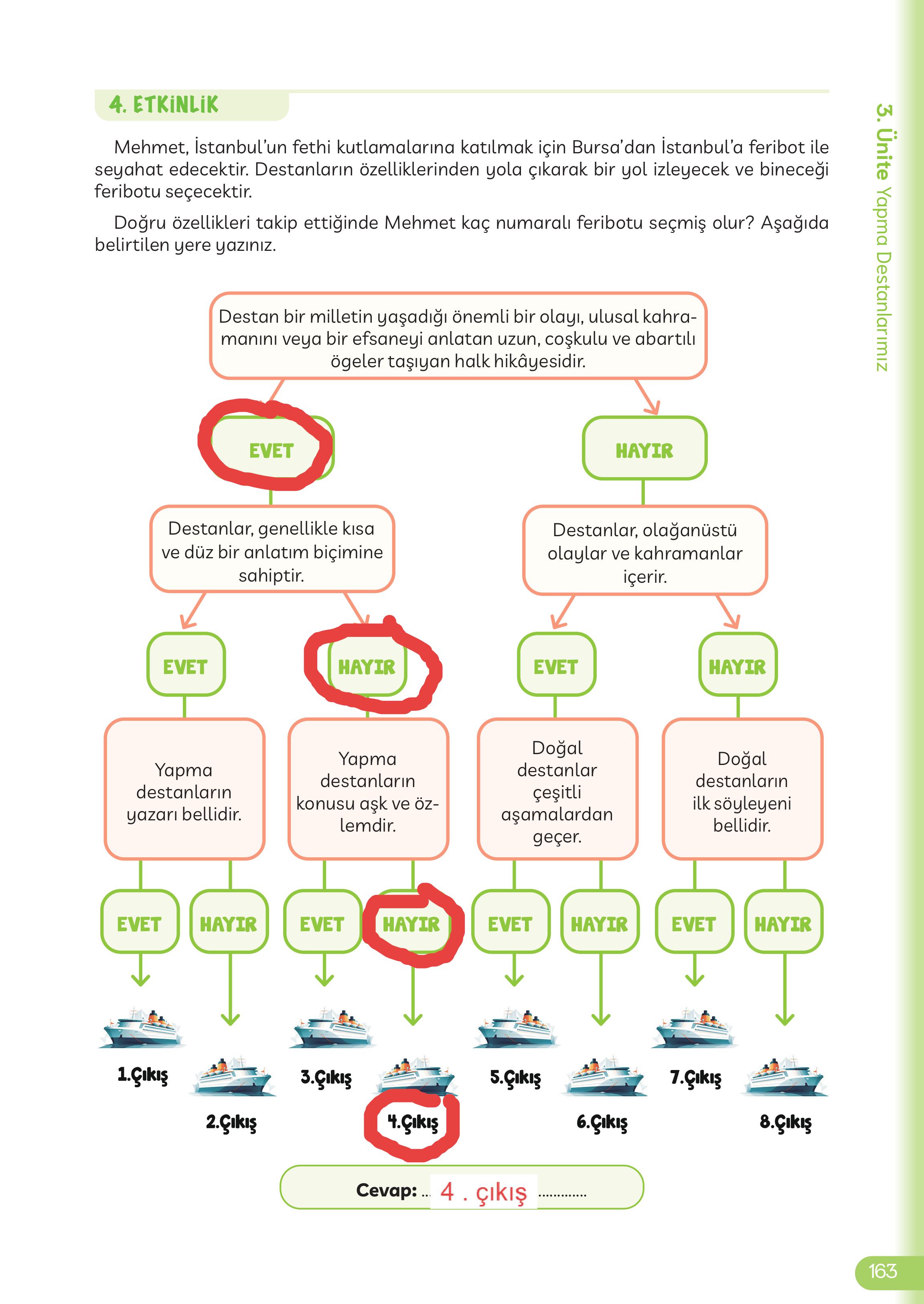 5. Sınıf Meb Yayınları Masal Ve Destanlarımız Ders Kitabı Sayfa 164 Cevapları