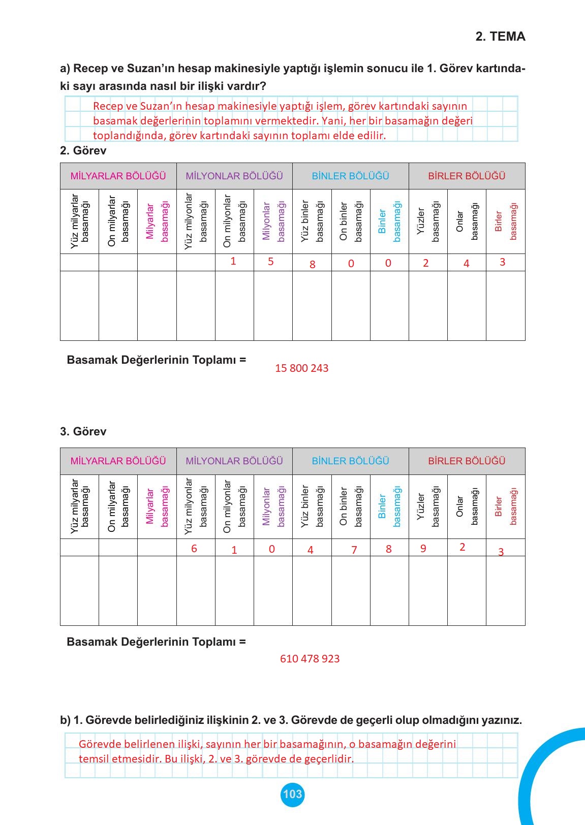 5. Sınıf Meb Yayınları Matematik Ders Kitabı Sayfa 103 Cevapları