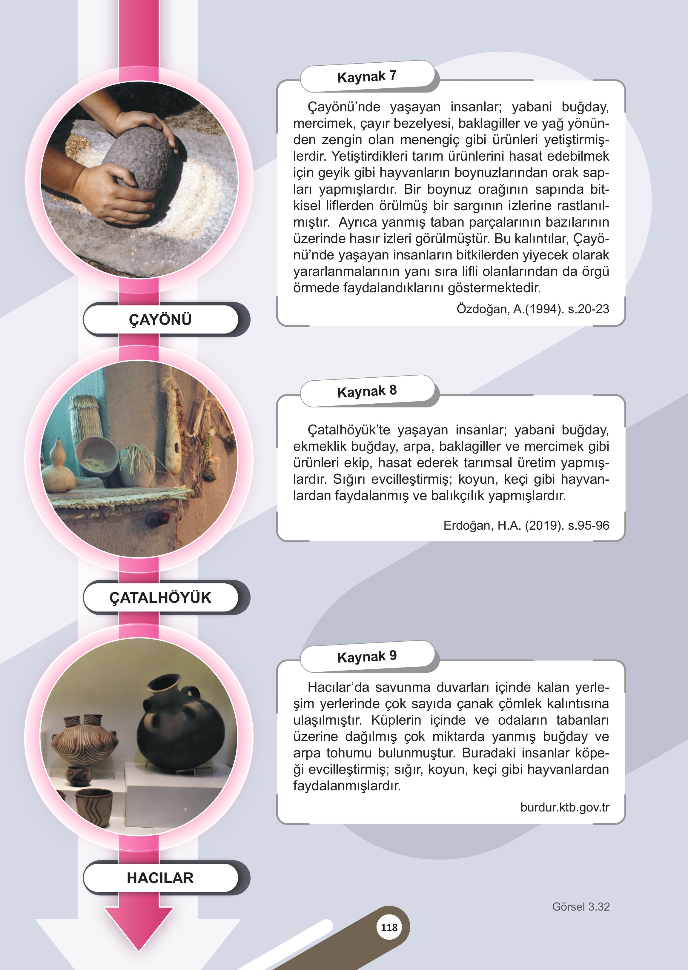 5. Sınıf Meb Yayınları Sosyal Bilgiler Ders Kitabı Sayfa 118 Cevapları 5. Sınıf Meb Yayınları Sosyal Bilgiler Ders Kitabı Sayfa 118 Cevapları