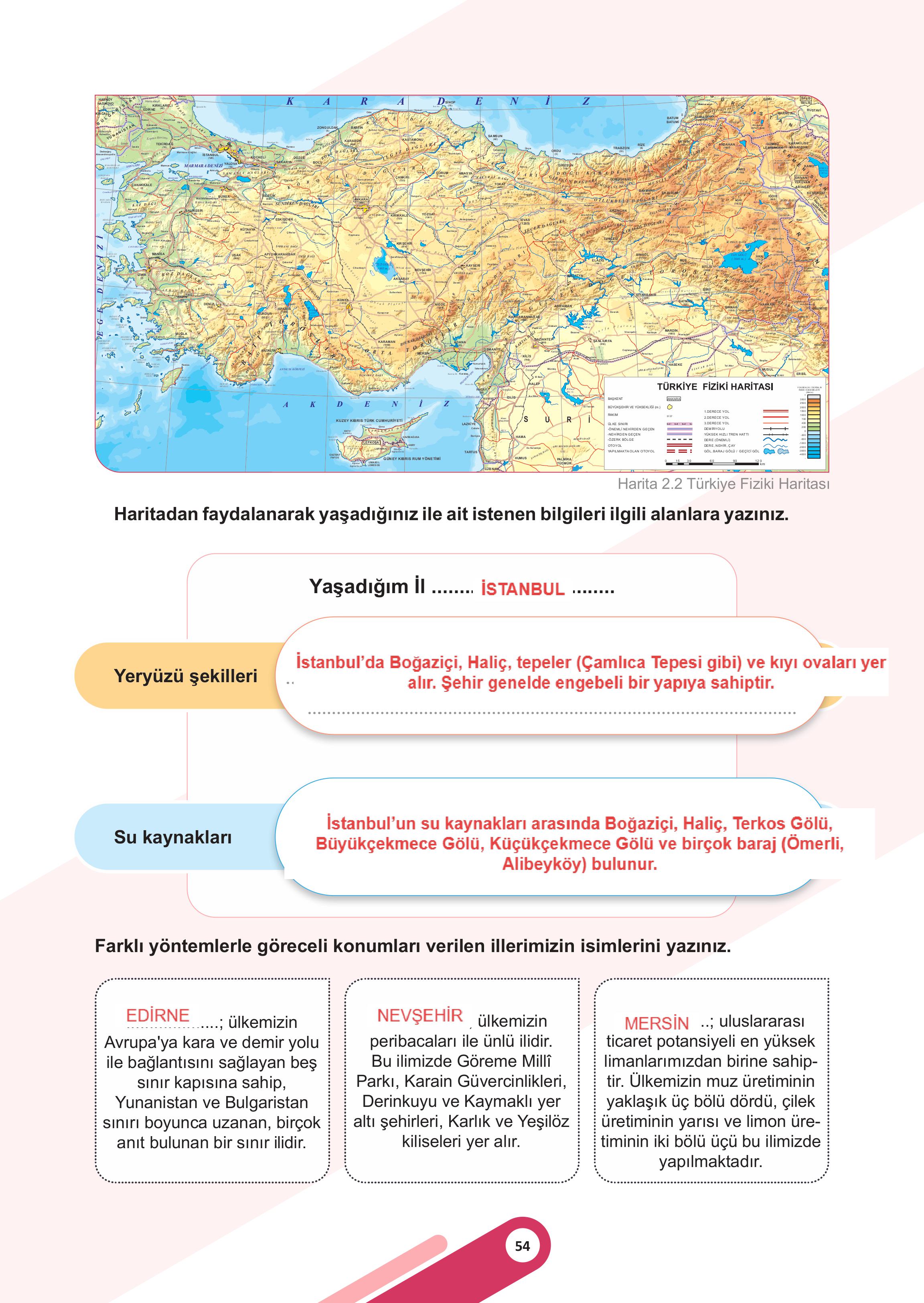 5. Sınıf Meb Yayınları Sosyal Bilgiler Ders Kitabı Sayfa 54 Cevapları
