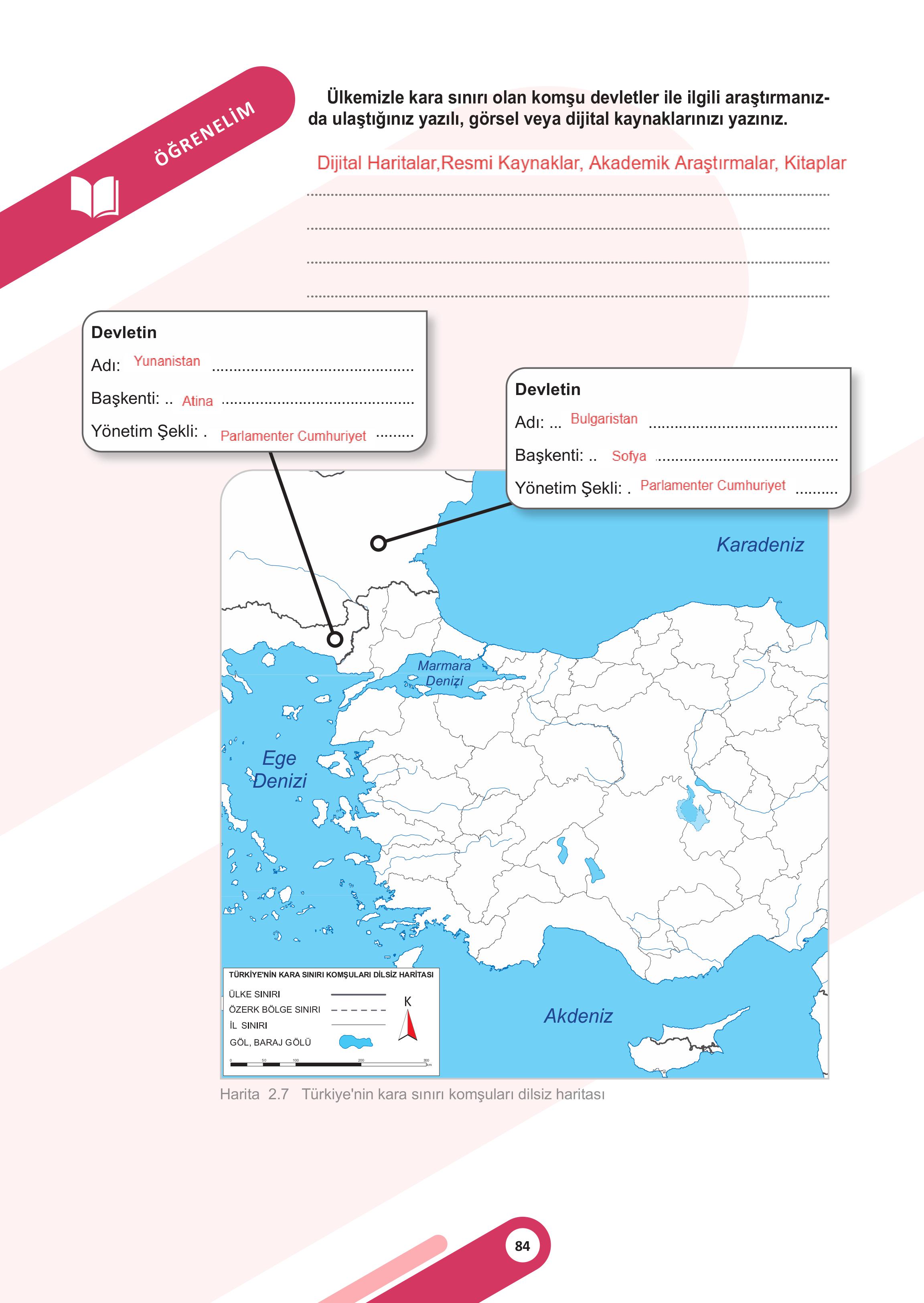 5. Sınıf Meb Yayınları Sosyal Bilgiler Ders Kitabı Sayfa 84 Cevapları