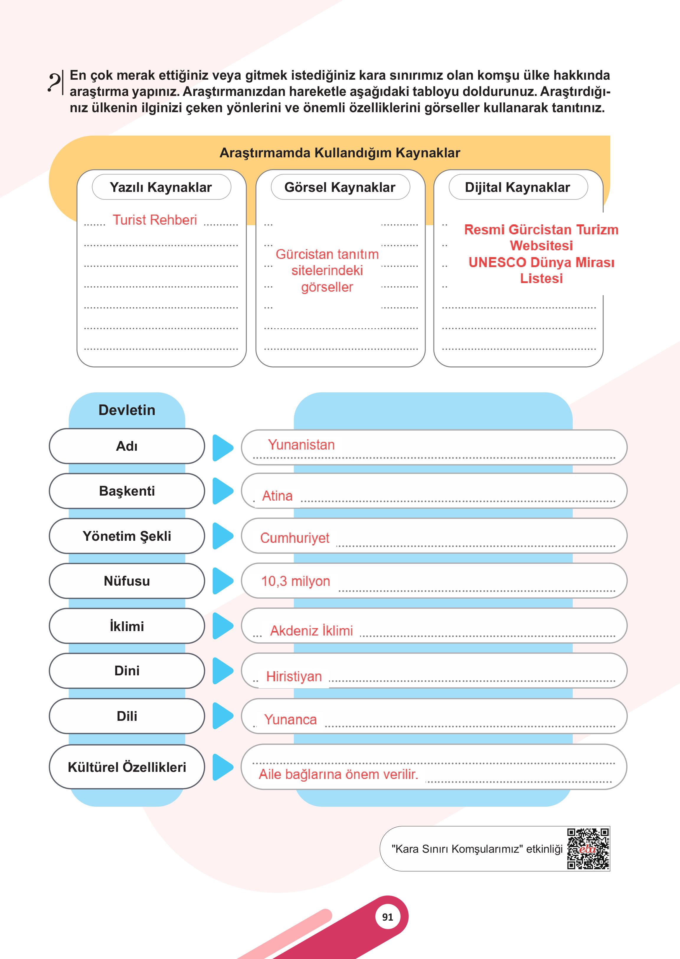 5. Sınıf Meb Yayınları Sosyal Bilgiler Ders Kitabı Sayfa 91 Cevapları 5. Sınıf Meb Yayınları Sosyal Bilgiler Ders Kitabı Sayfa 91 Cevapları
