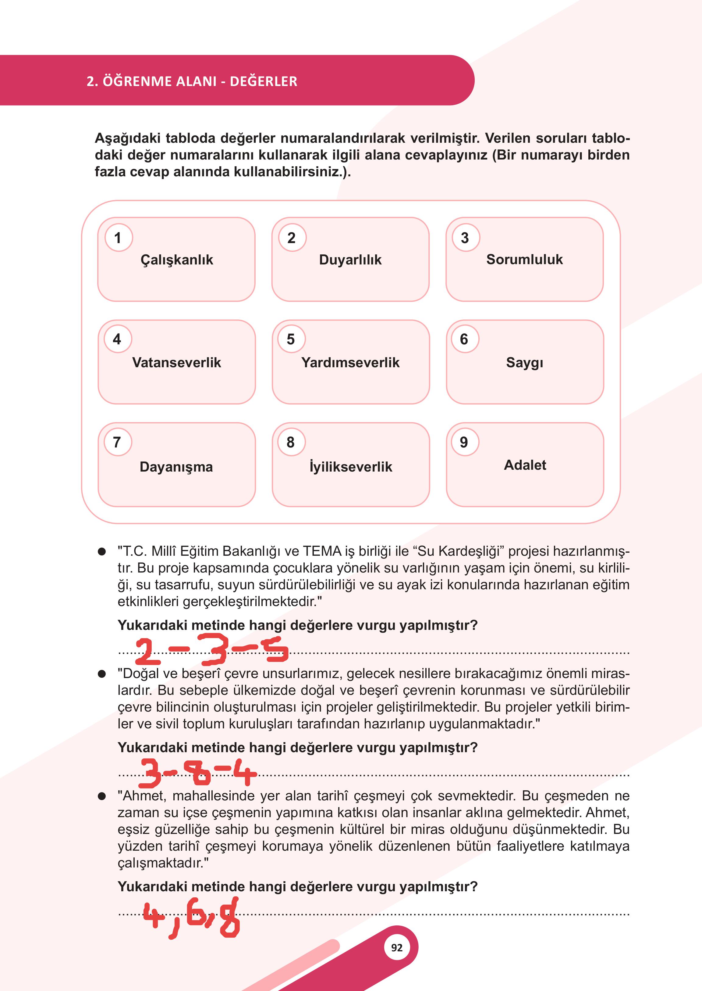5. Sınıf Meb Yayınları Sosyal Bilgiler Ders Kitabı Sayfa 92 Cevapları