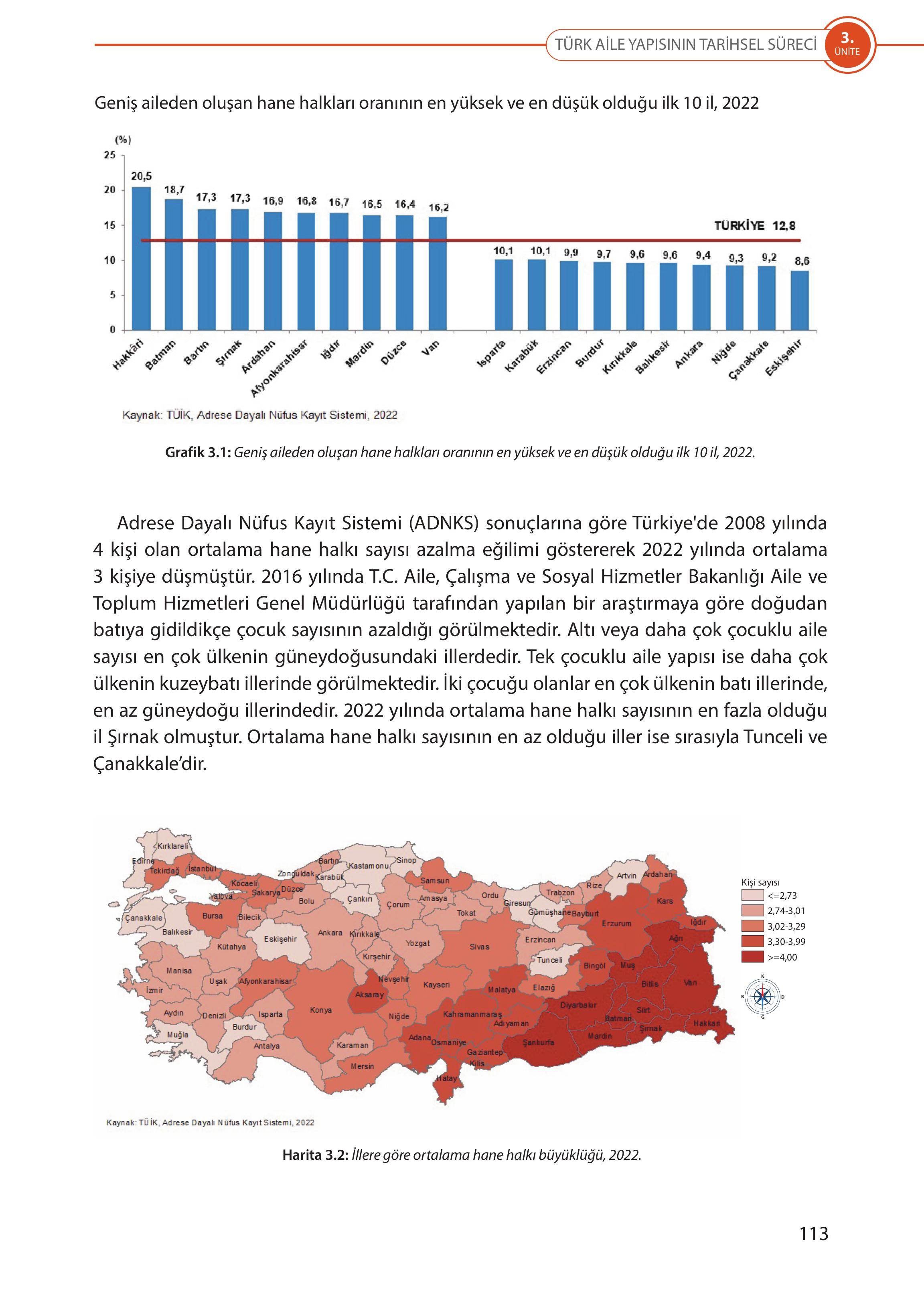 5. Sınıf Meb Yayınları Türk Sosyal Hayatında Aile Ders Kitabı Sayfa 113 Cevapları