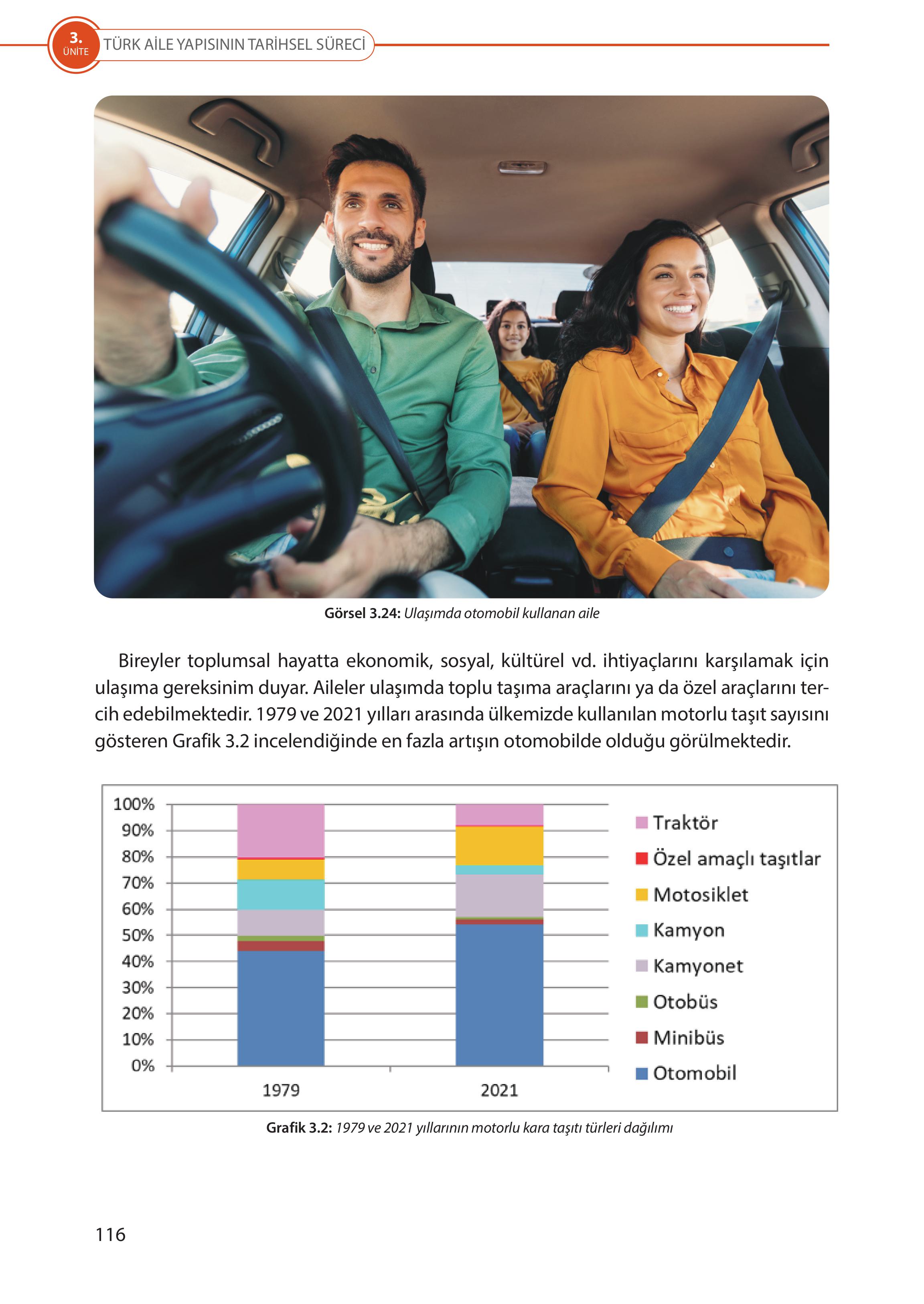 5. Sınıf Meb Yayınları Türk Sosyal Hayatında Aile Ders Kitabı Sayfa 116 Cevapları 5. Sınıf Meb Yayınları Türk Sosyal Hayatında Aile Ders Kitabı Sayfa 116 Cevapları
