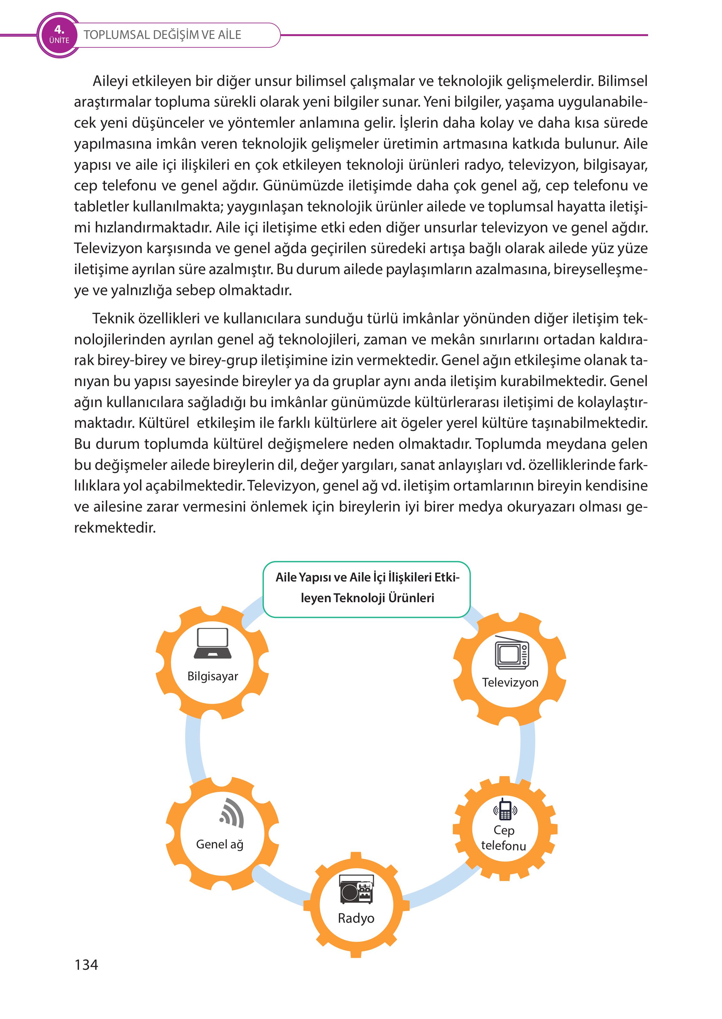 5. Sınıf Meb Yayınları Türk Sosyal Hayatında Aile Ders Kitabı Sayfa 134 Cevapları