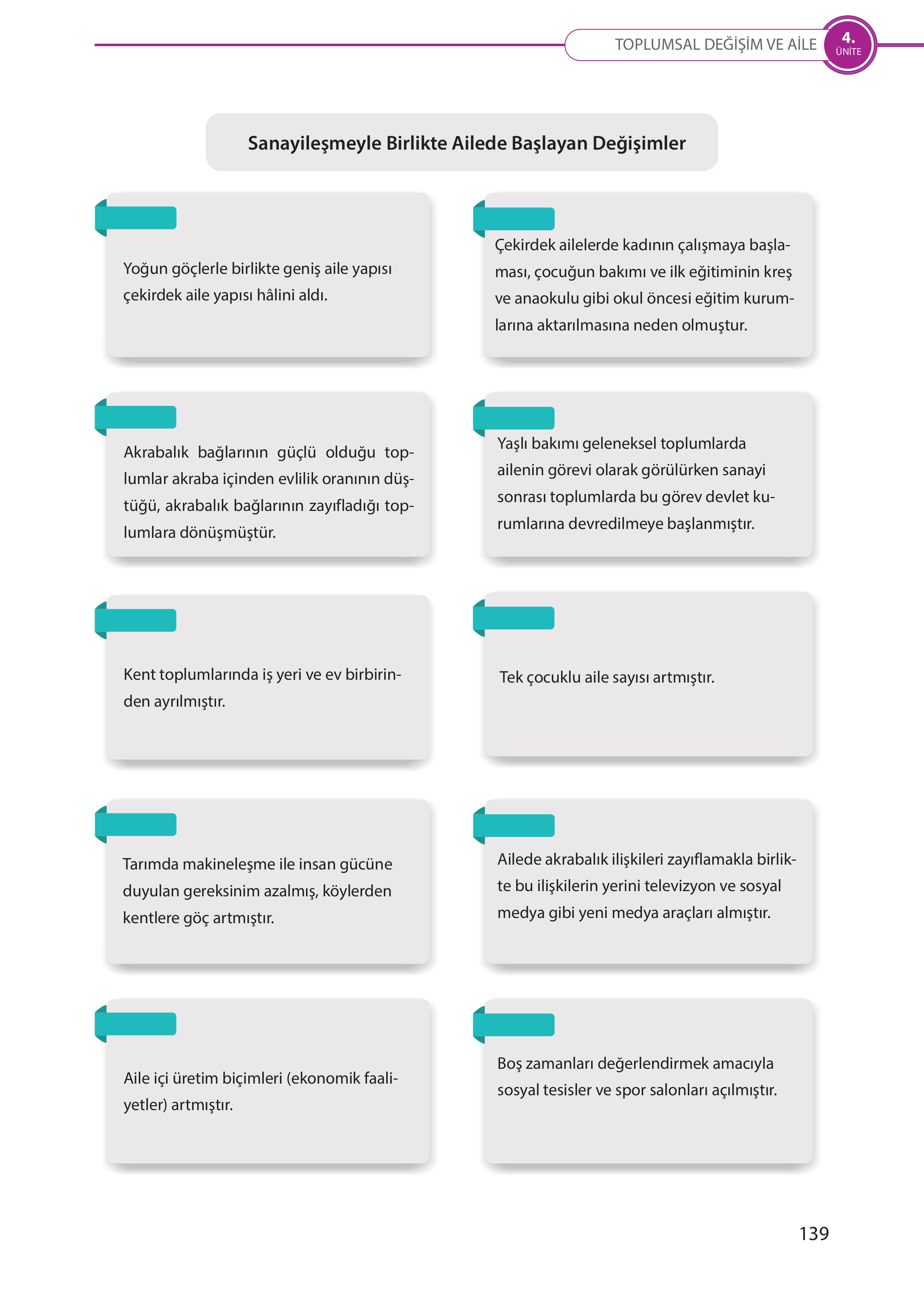5. Sınıf Meb Yayınları Türk Sosyal Hayatında Aile Ders Kitabı Sayfa 139 Cevapları 5. Sınıf Meb Yayınları Türk Sosyal Hayatında Aile Ders Kitabı Sayfa 139 Cevapları