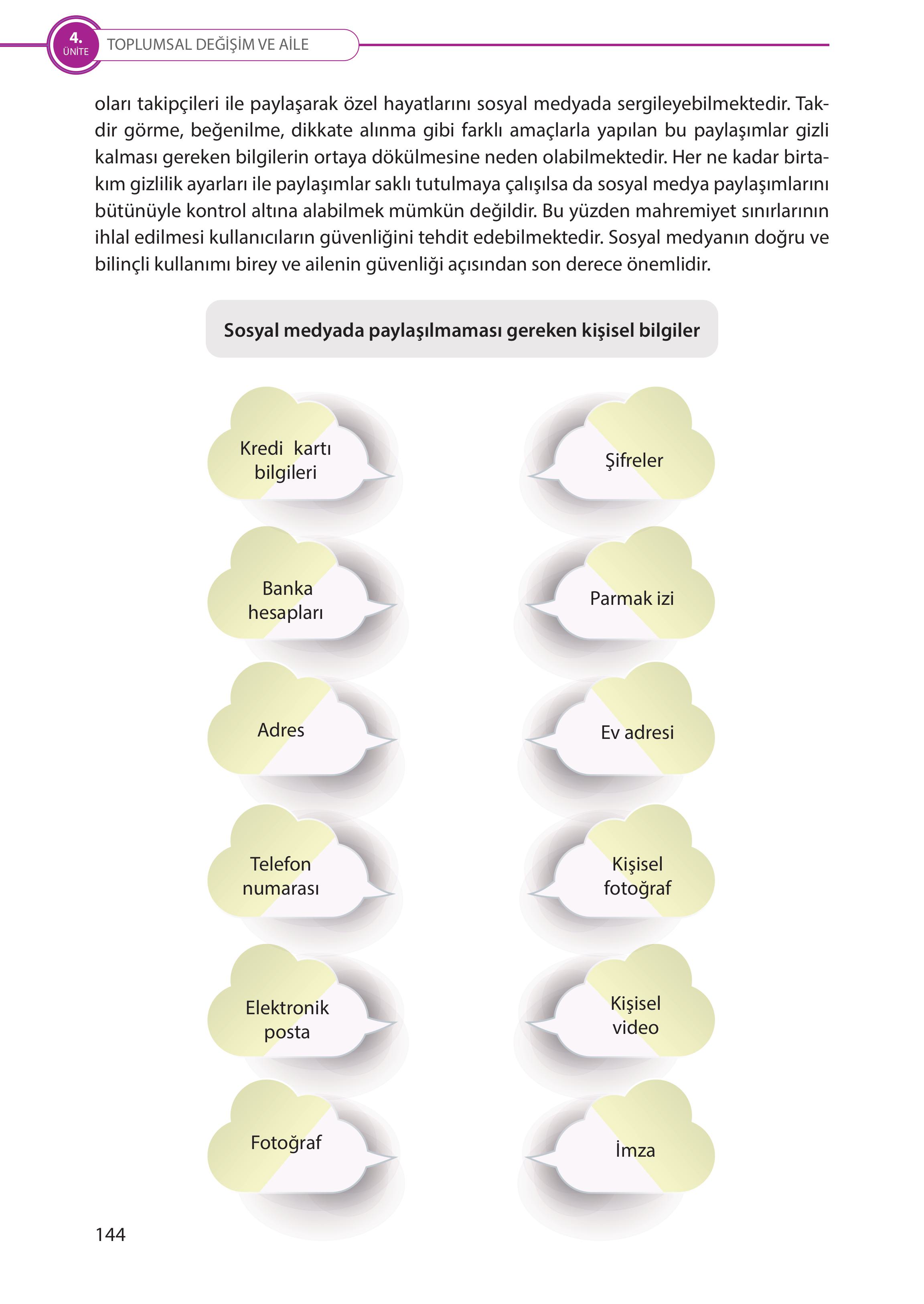 5. Sınıf Meb Yayınları Türk Sosyal Hayatında Aile Ders Kitabı Sayfa 144 Cevapları