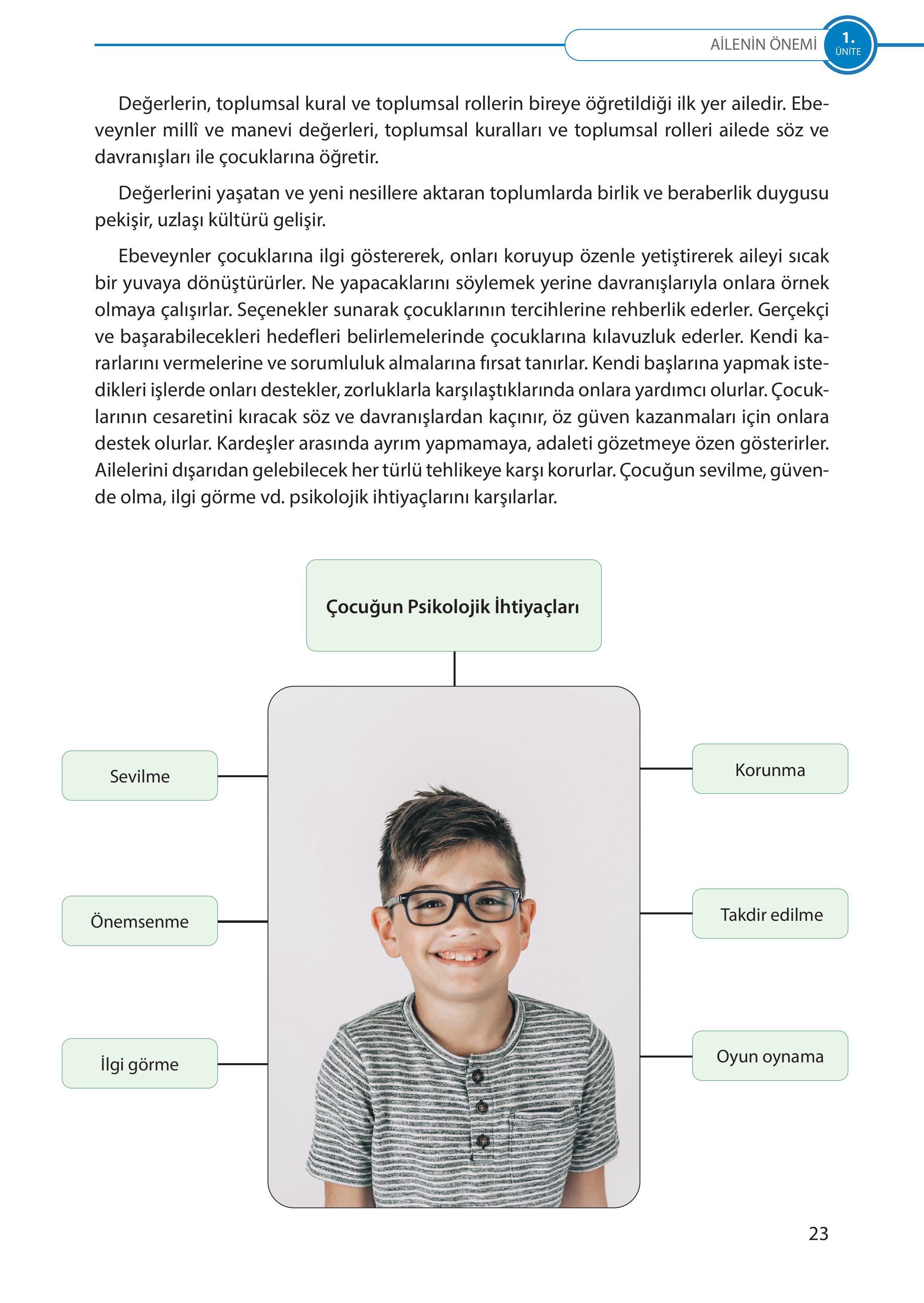 5. Sınıf Meb Yayınları Türk Sosyal Hayatında Aile Ders Kitabı Sayfa 23 Cevapları