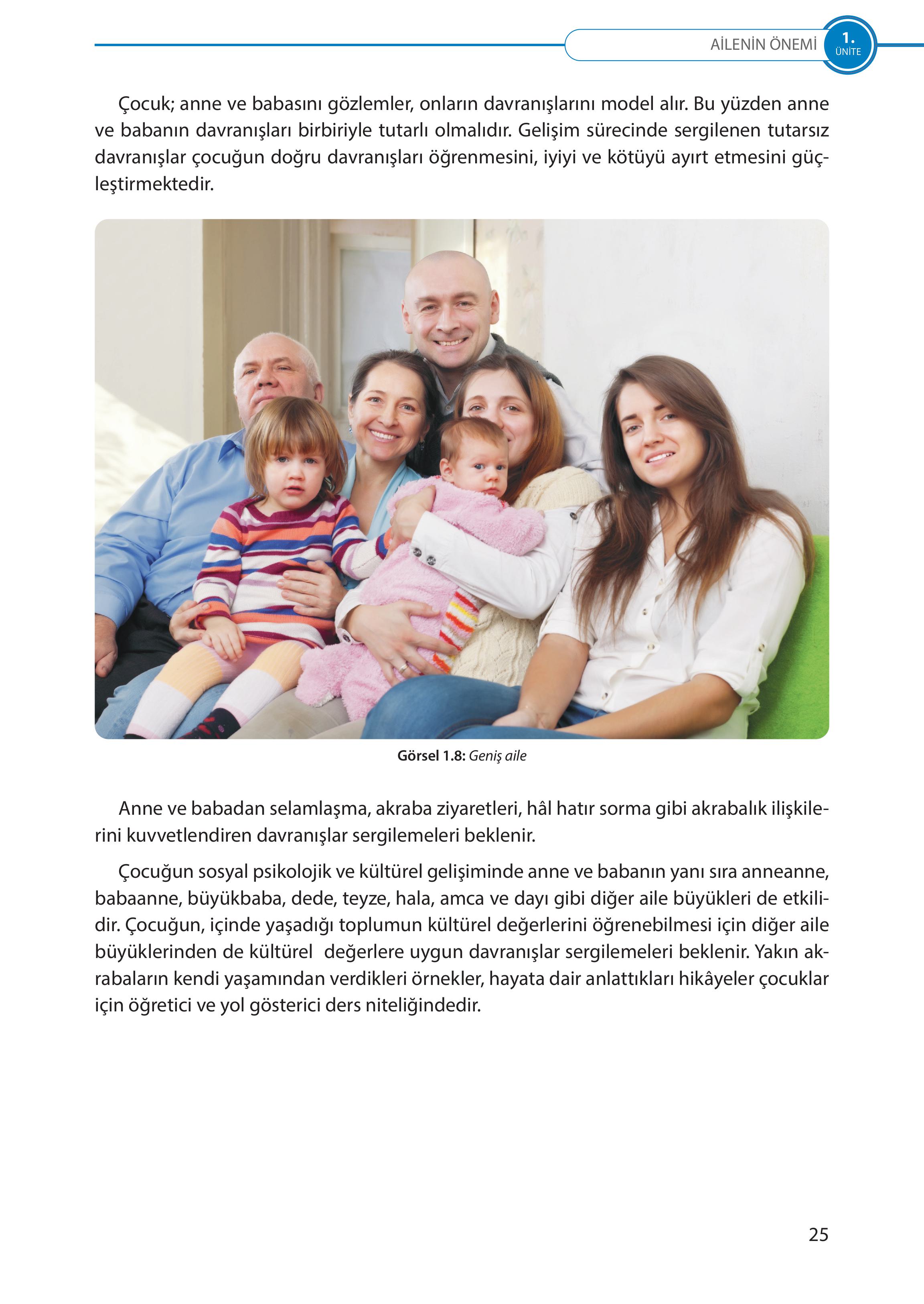 5. Sınıf Meb Yayınları Türk Sosyal Hayatında Aile Ders Kitabı Sayfa 25 Cevapları